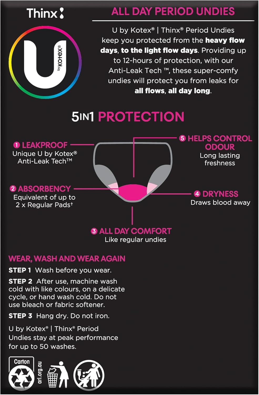 U by Kotex Thinx Period Undies Black Briefs Size 20 Heavy image number 3