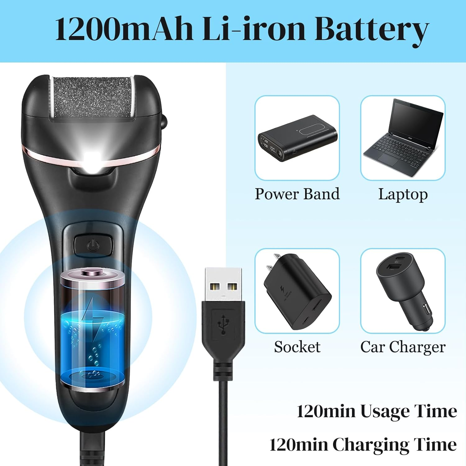 Callus Remover for Feet, 13-In-1 Professional Pedicure Tools Foot Care Kit, Foot Scrubber Electric Feet File Pedi for Hard Cracked Dry Dead Skin, 3 Rollers, 2 Speed, Battery Display (Black)