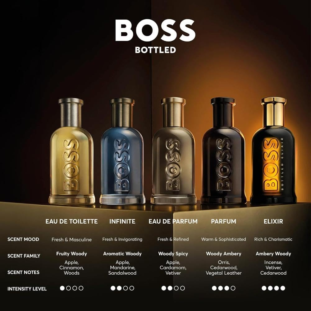 BOSS Men'S 3-Pc. BOSS Bottled Parfum Gift Set image number 4