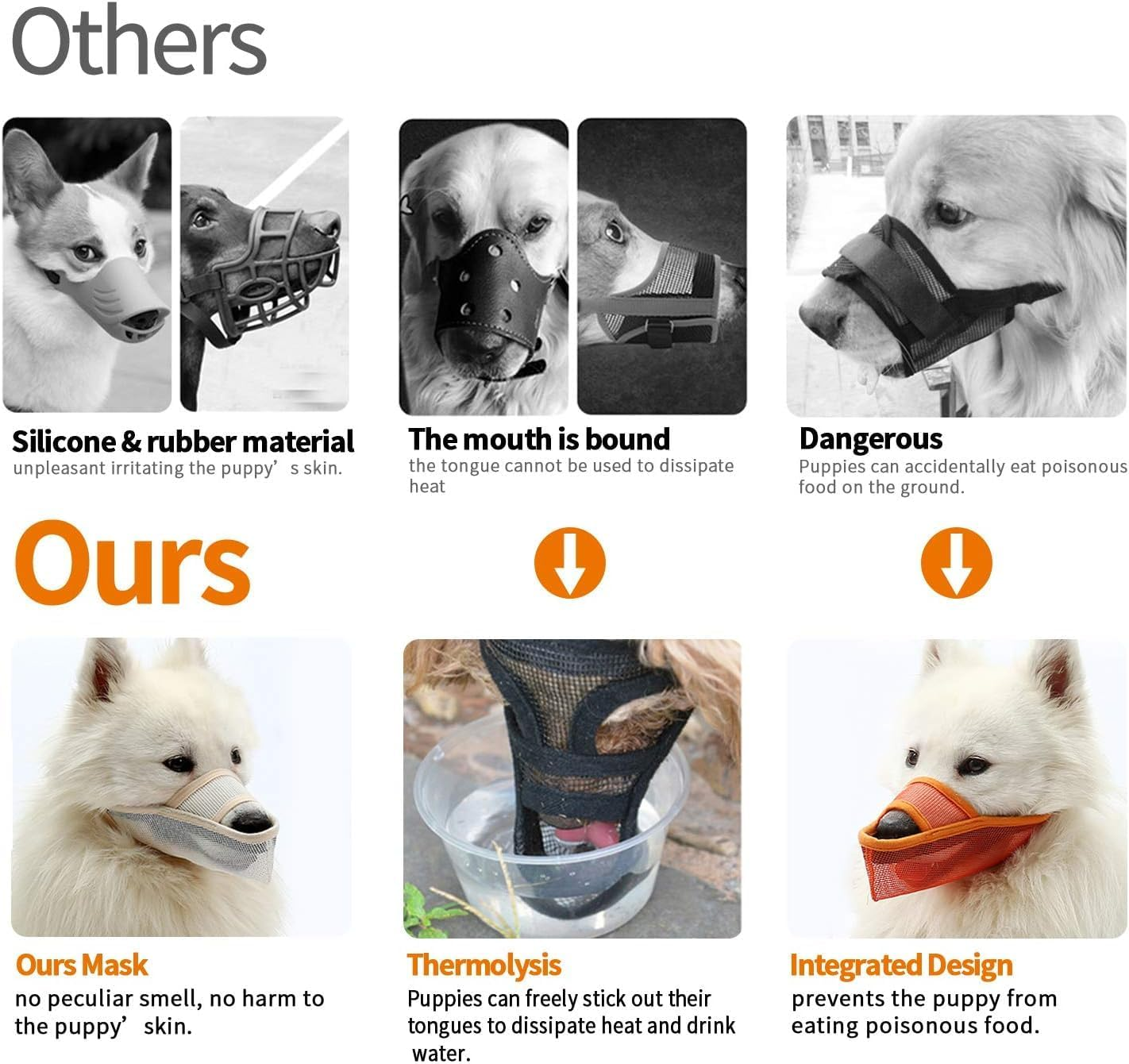 Dog Muzzle Soft Nylon Muzzle, Adjustable Breathable Mesh Dog Muzzle for Anti-Biting Anti-Barking Licking