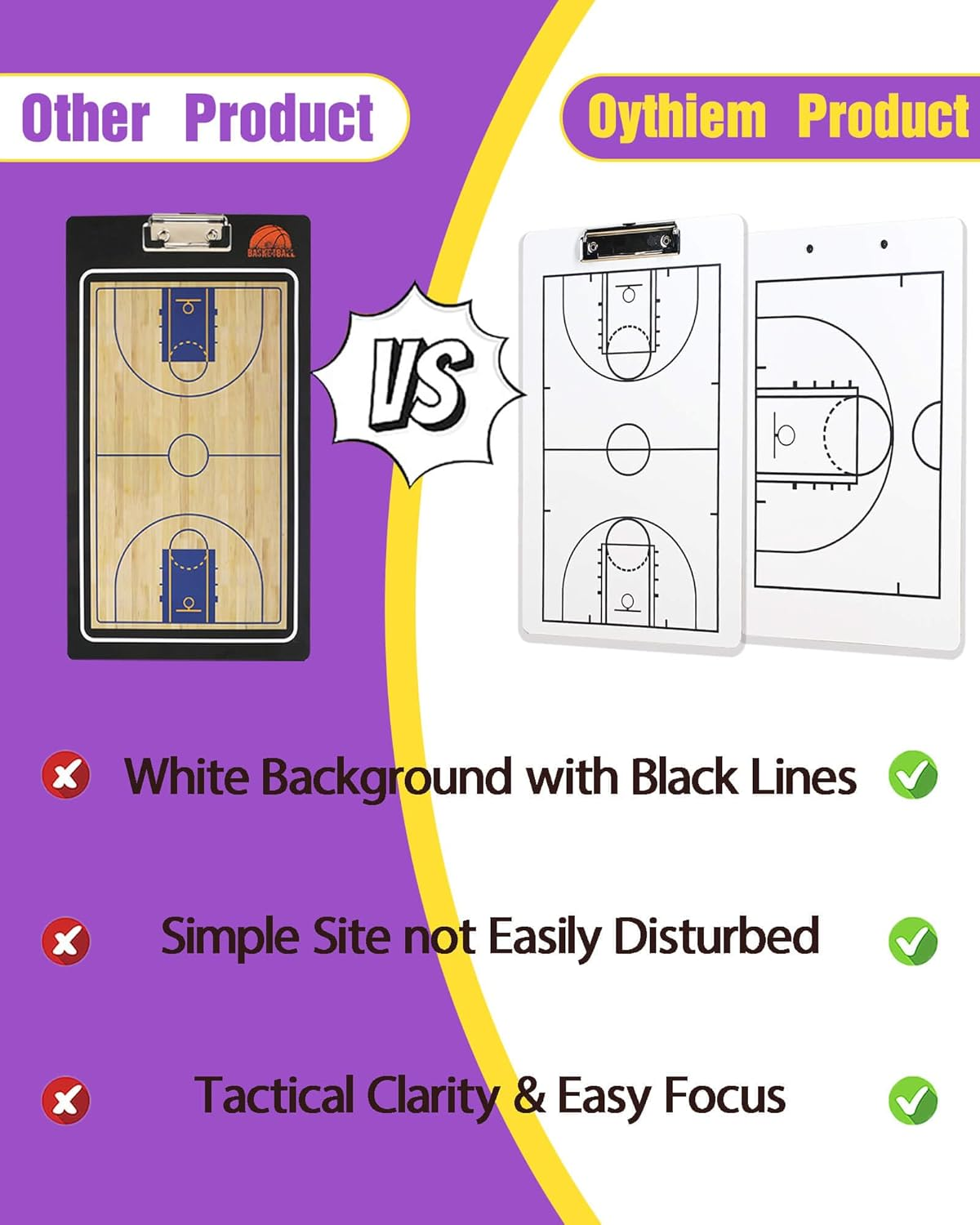 Basketball Coaching Board Double-Sided, Basketball Clipboard for Coaches, Basketball Dry Erase Board for Coaches, Basketball Whiteboard Tactical Play Board image number 5