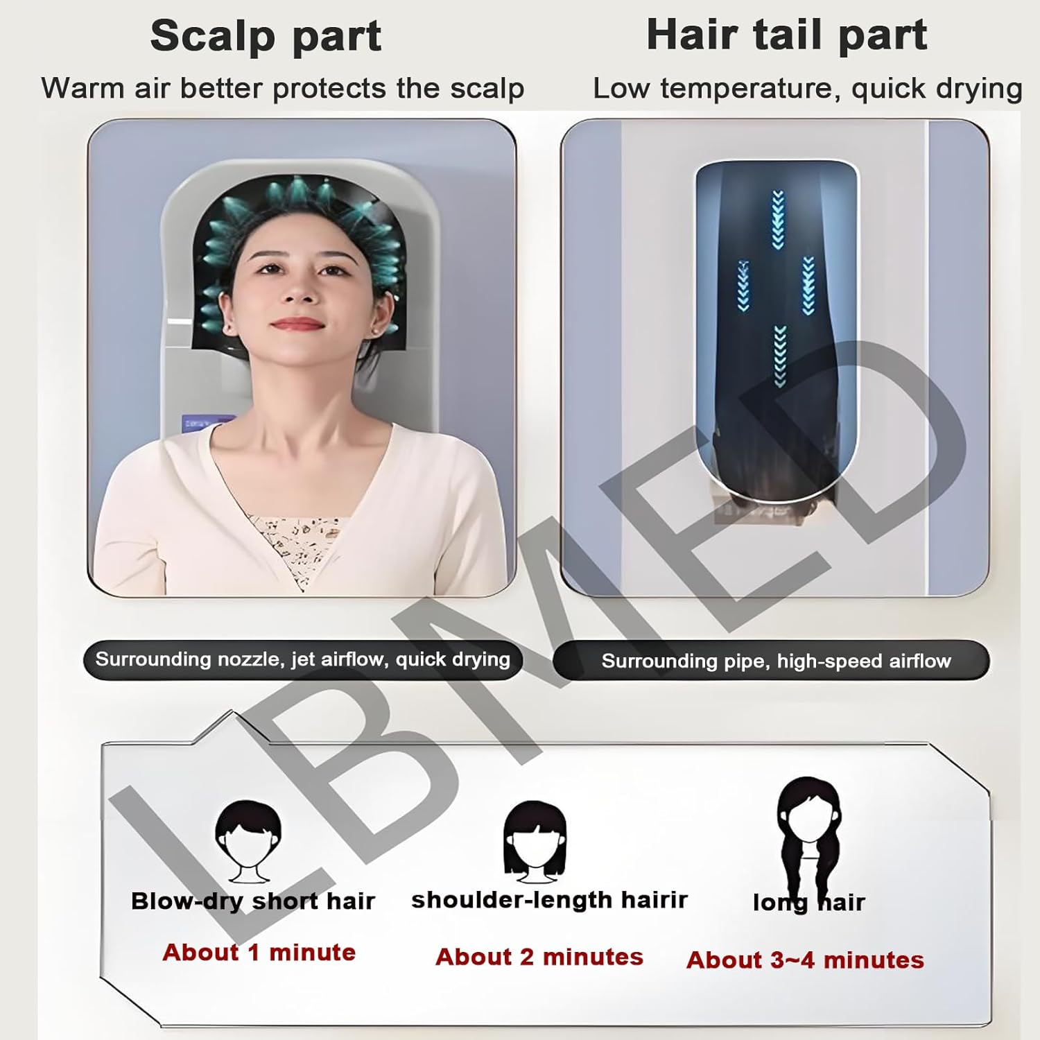 Standing Hair Steamer, Automatic Hair Drying Machine with Broken Hair Collection Box, Adjustable Temperature and 2-4Min Quick Drying, Healthy Scalp Care, Soft Non-Drying, Low Noise, for Salon image number 5