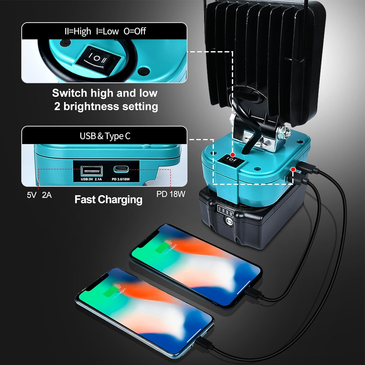 Upgraded Work Light for Makita 18V Battery,72W 6800LM Portable Cordless Floodlight with Usb&Type C Fast Charging Port for Makita Tools,Led Spotlight for Camping,Fishing,Workshop(No Battery) (MTFD4I36) image number 4