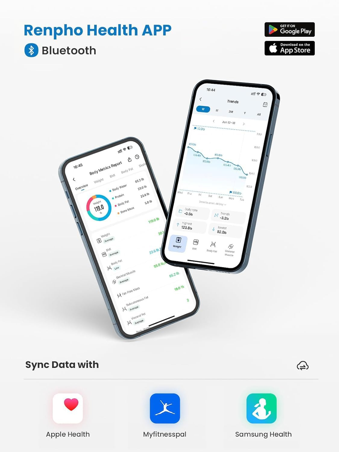 RENPHO Wifi Smart Scales with Body Fat Scale, Bluetooth Personal Scale, Measure Body Fat, Muscle Mass, BMI, Water Content and 13 Body Values, App Sync via Bluetooth or Wifi image number 5