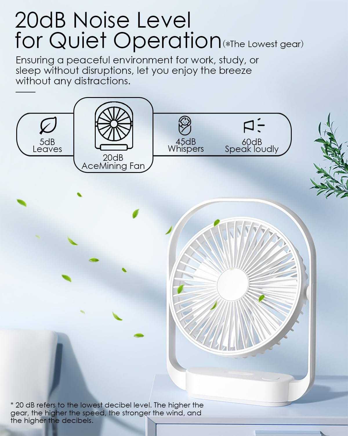 Acemining Fan, Silent Fans & Cooling, Rechargeable Fans, Desk Fan with 4 Speed, USB Fan with Night Light, 330&deg; Rotation Electric Fan, Small Table Fan for Bedroom Office Bedside image number 5