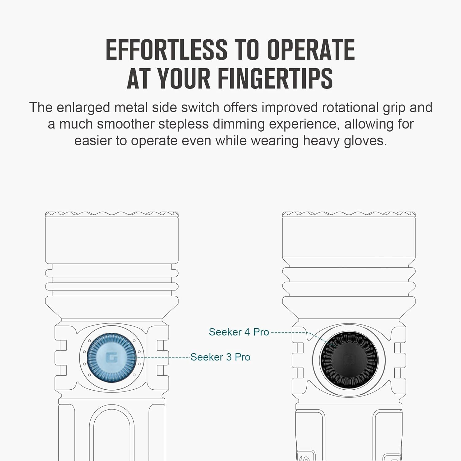 OLIGHT Seeker 4 Pro Maximum 4600 Lumens Super Bright Flashlight with Holster Dual Charging Options for Outdoor Searching, Hunting(Black) image number 3