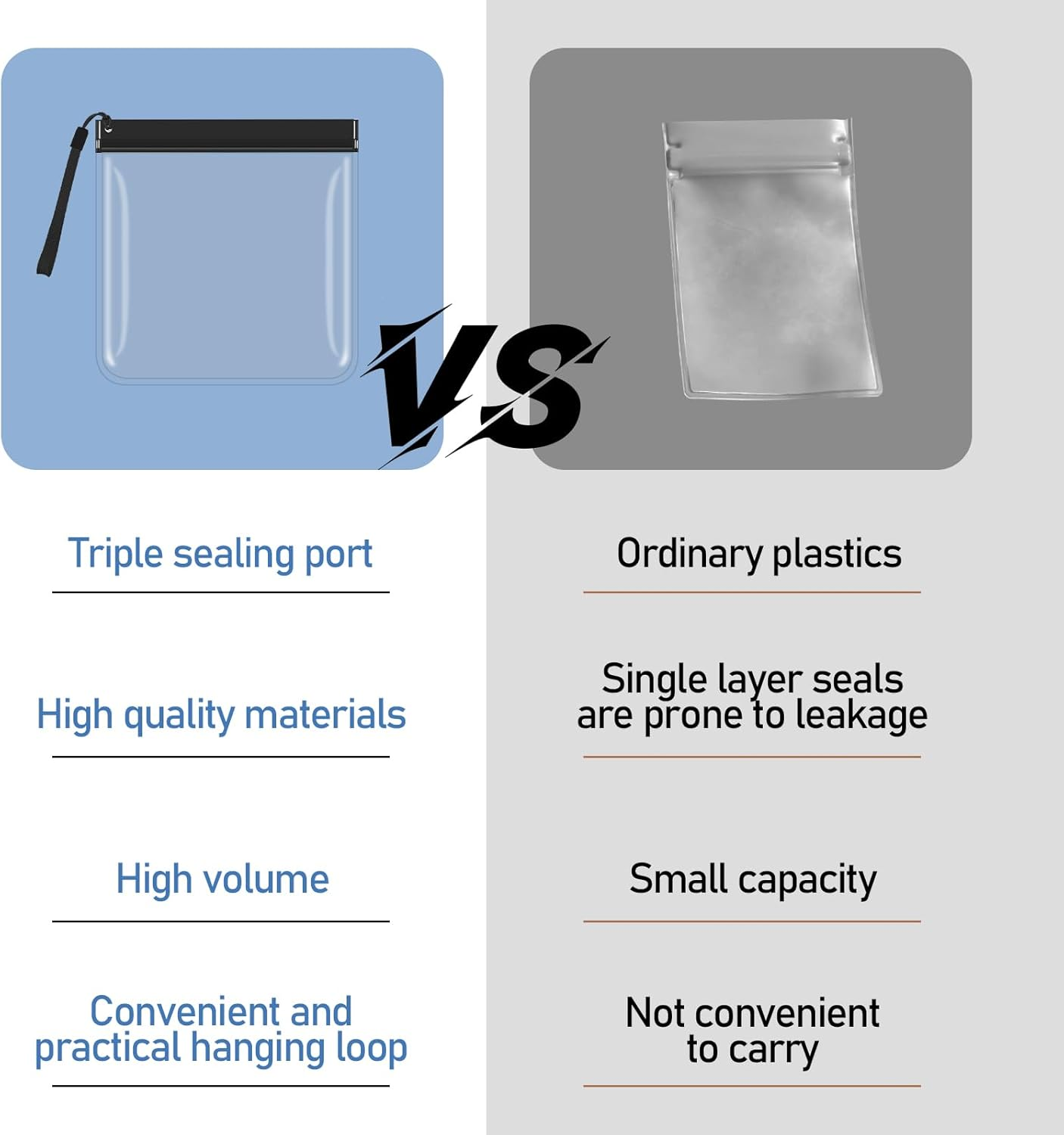 5 Pack Clear Travel Bags for Toiletries, YITOBA Portable Clear Toiletry Bag, Portable Size Waterproof Travel Pouches, Leak-Proof Plastic Pouch for Liquids and Cosmetics (5 Pcs) image number 2