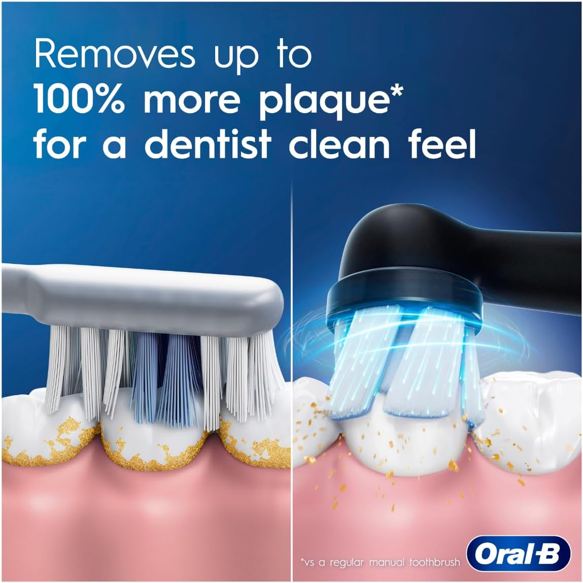 Oral-B Io Series 2 Gentle Clean Electric Toothbrush Duo Family Pack, Black and Blush Pink