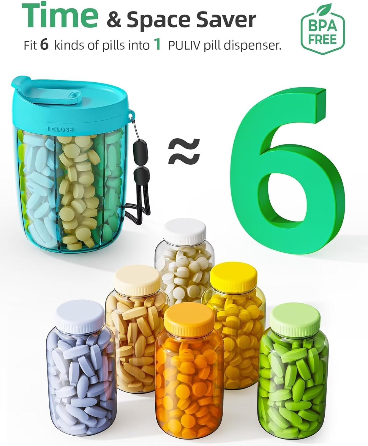 PULIV Large Supplement Organizer Bottle, Holds Plenty of Vitamins in 1 Monthly Pill Dispenser with Anti-Mixing & Wide Openings Design, Easy to Retrieve Meds, Includes 20 Pcs Stick-On Labels Blue - Blue image number 3