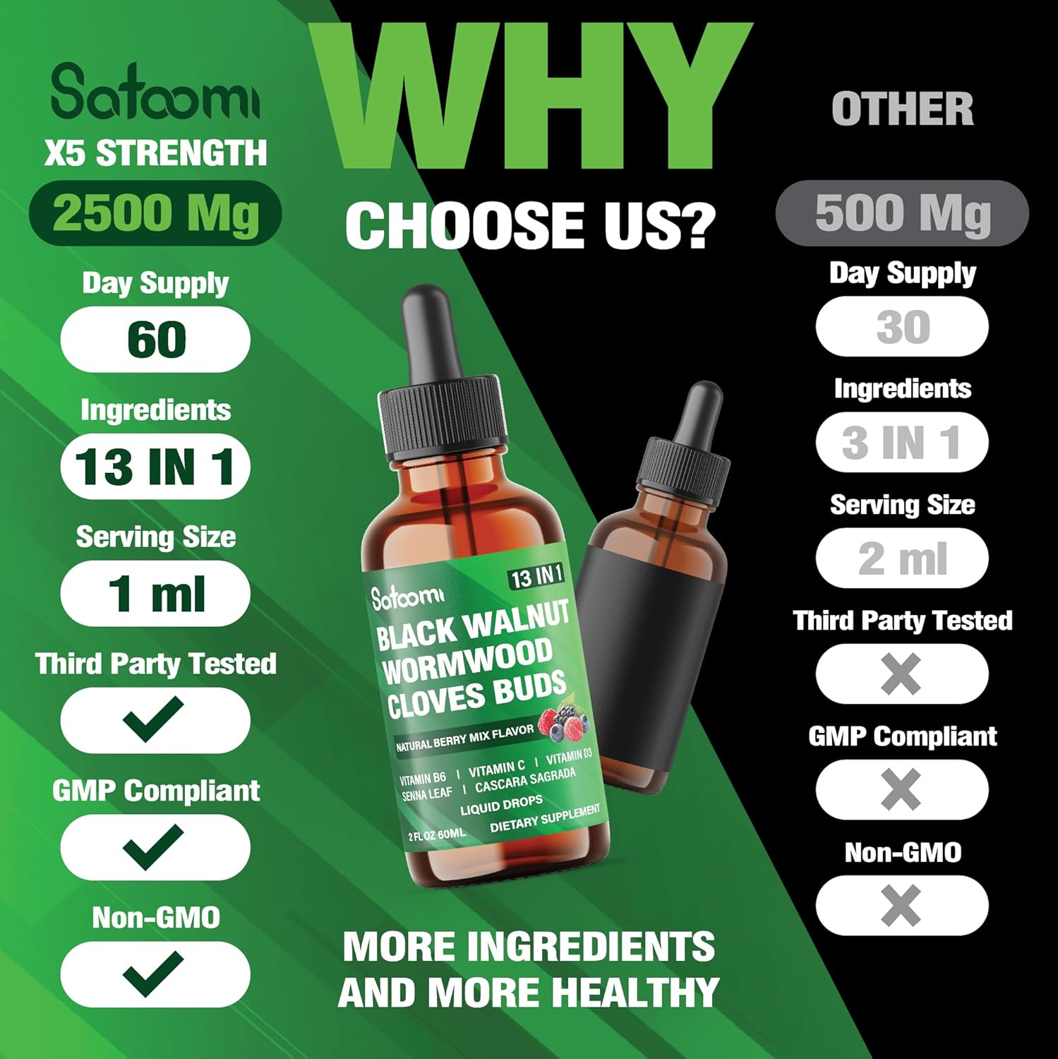 SATOOMI 13In1 Black Walnut Liquid Drops with Wormwood, Cloves, Vitamin B6, Vitamin C, Vitamin D, Senna, Cascara Sagrada and 5 More - 2 Fl Oz for 60 Days - Berry Mix Flavor