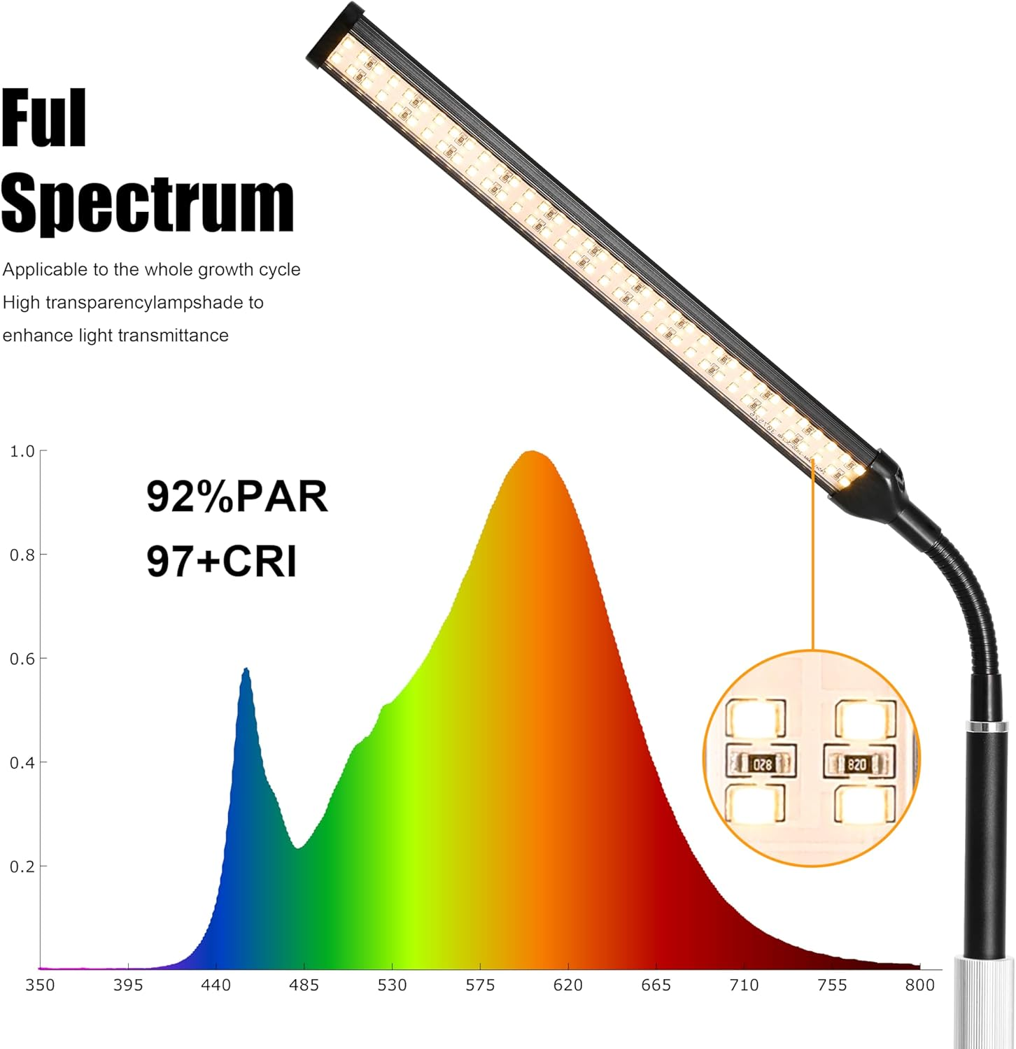 A Head Grow Light for Indoor Plants, Full Spectrum LED Growth Floor Lamp with Auto On/Off Timer, Stable Base, 10-Level Dimmable,Adjustable Gooseneck and Height for Large Tall Small Plants image number 4