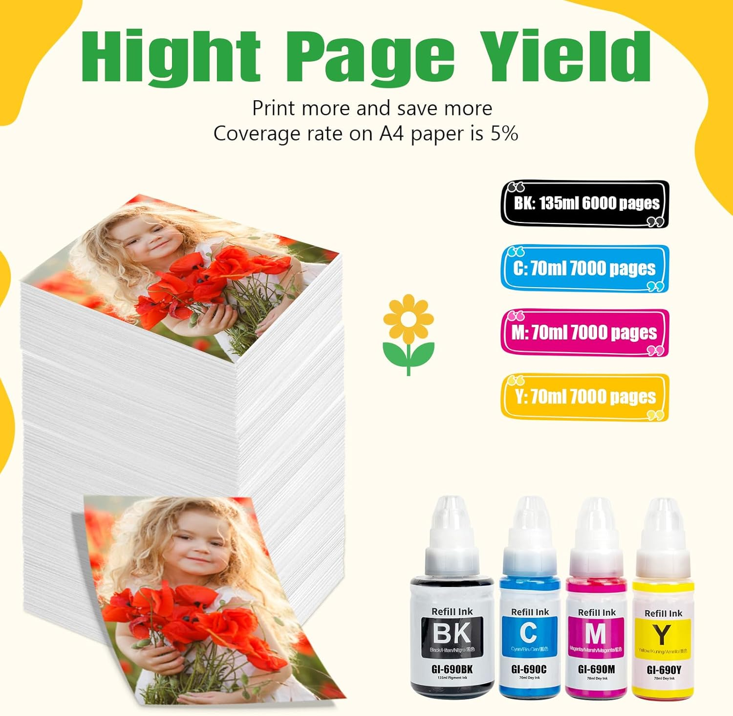 Artitech GI 690 Ink Bottle Replacement for Canon GI-690 for Canon PIXMA G2600 G3600 G3610 G4600 G4610 Printers (1B 1C 1M 1Y)