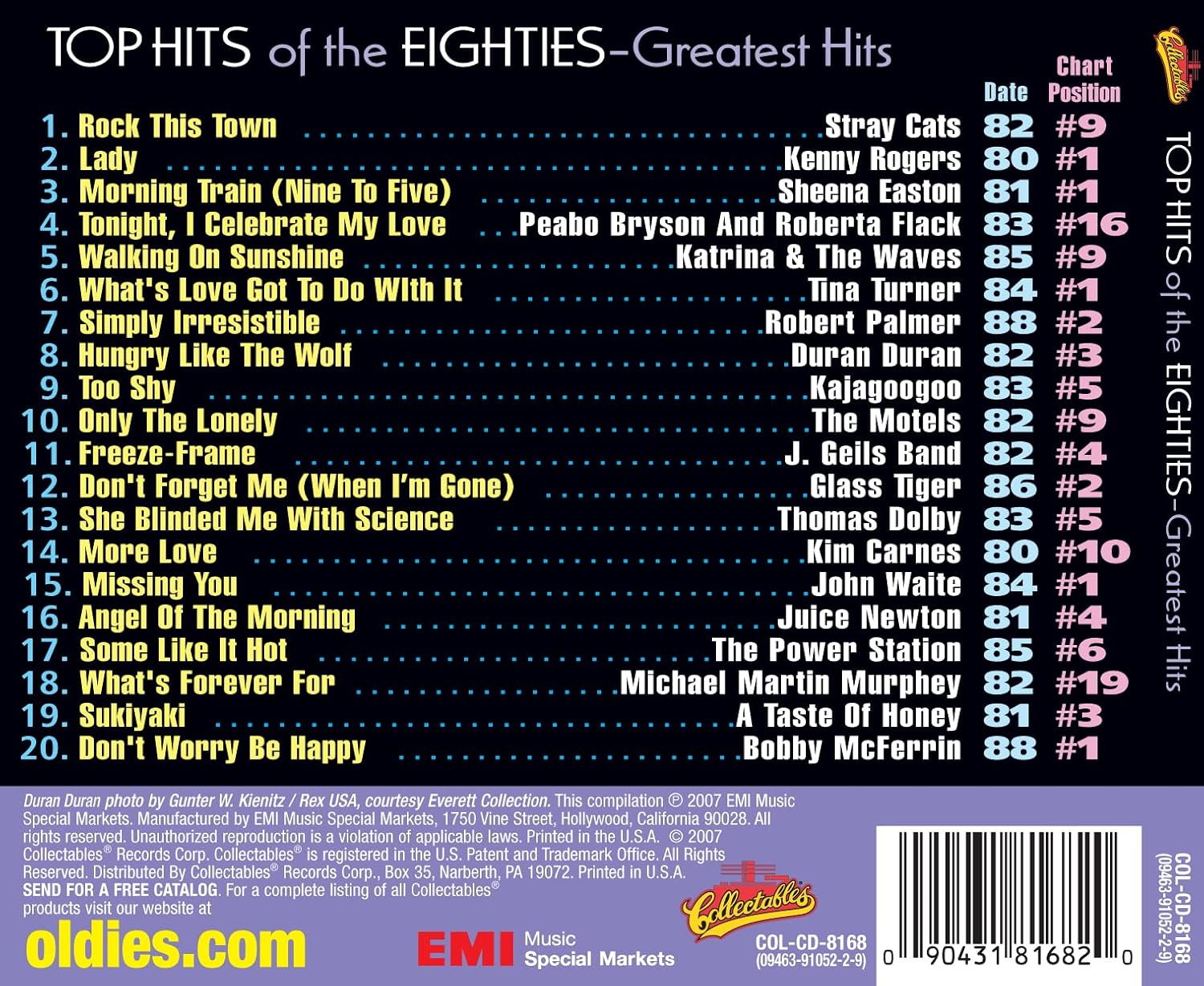 Top Hits 80: Biggest Hits image number 1