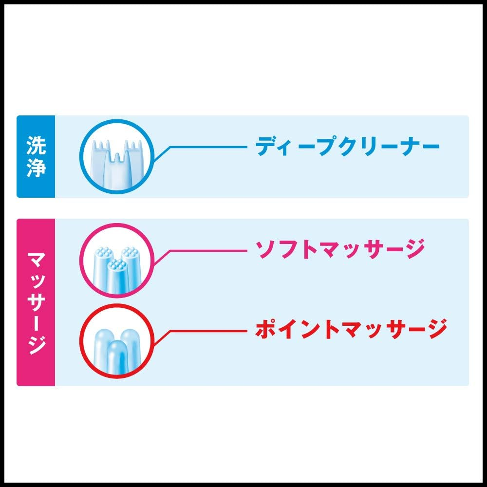 Kao SUCCESS Scalp Washing Brush - Normal image number 1