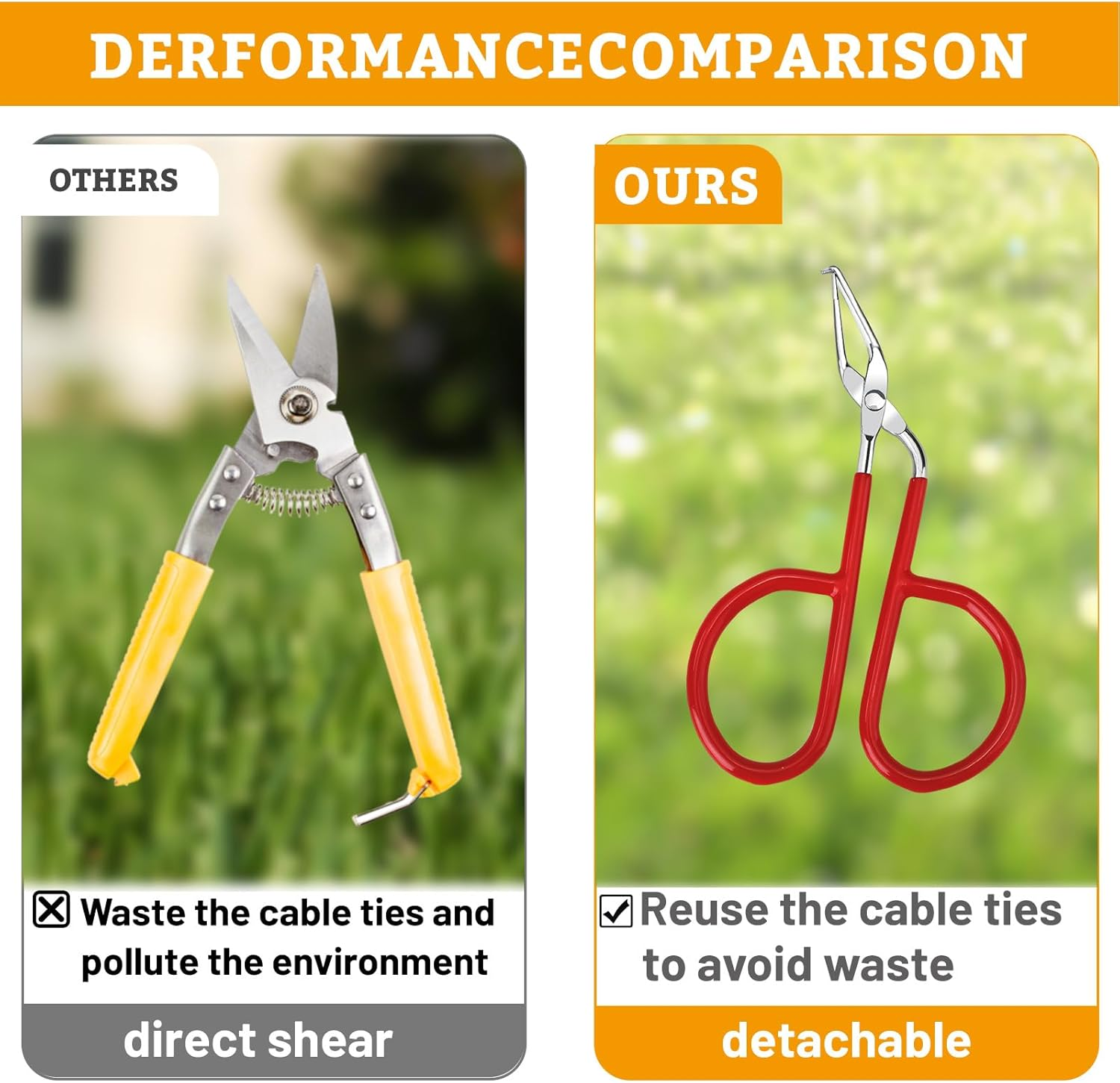 2PCS Cable Tie Opener, Stainless Steel Zip Tie Cutter, Pocket-Sized Zip Ties Tool with Red Silicone Handle for Quickly Untie, Multipurpose Removal Pliers, Electronics Accessories image number 2