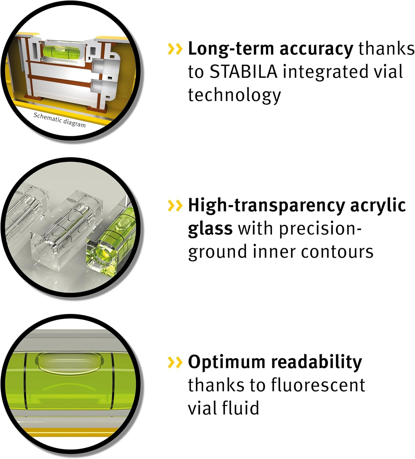 STABILA Type 70 Spirit Level, 30 Cm image number 1