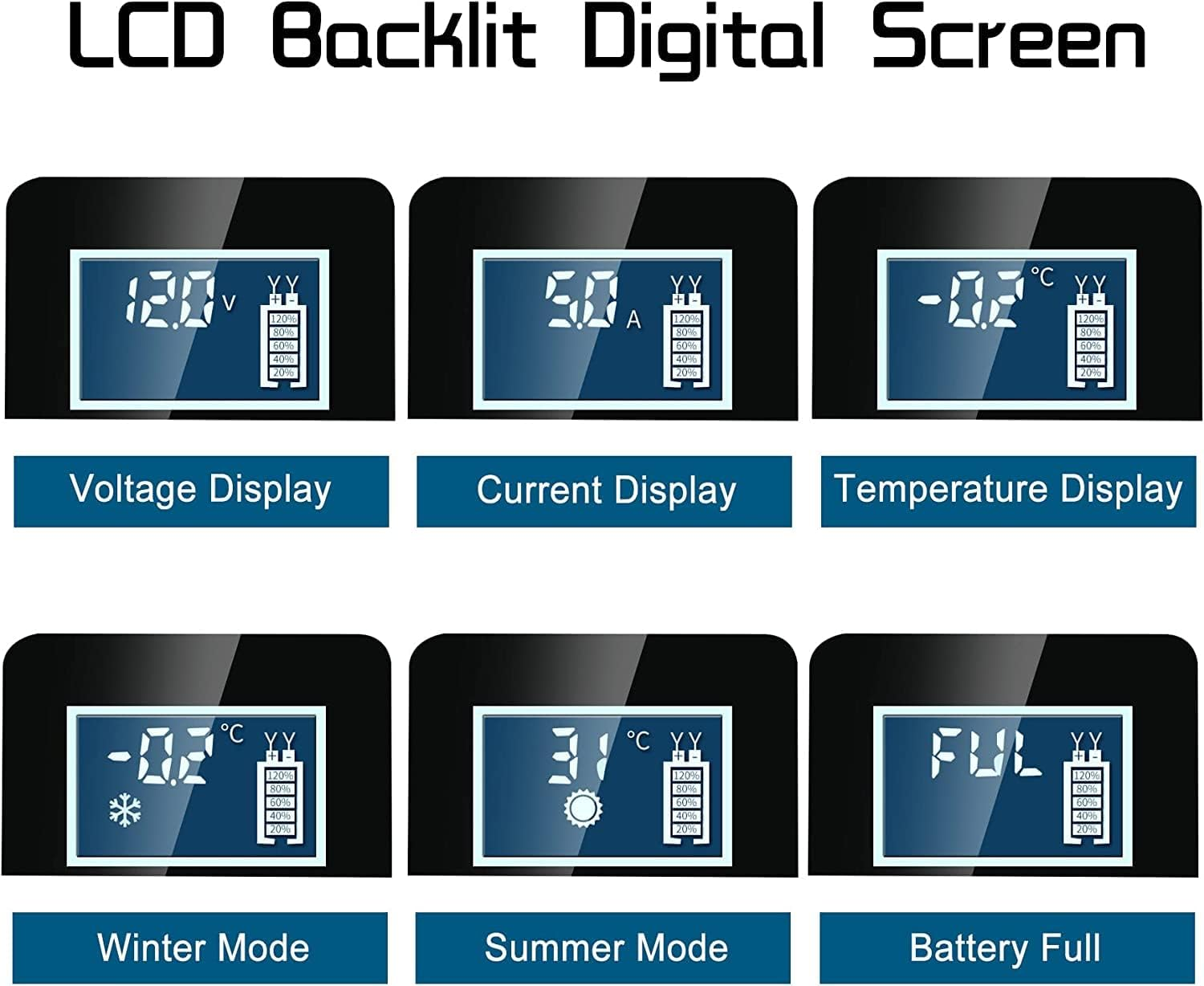 B-Qtech Car Battery Charger, 12V 6A Intelligent Automatic Battery Charger with LCD Screen, Portable Trickle Charger for Car, Motorcycle, RV, SUV, Lawn Mower, Boat, ATV and More image number 1