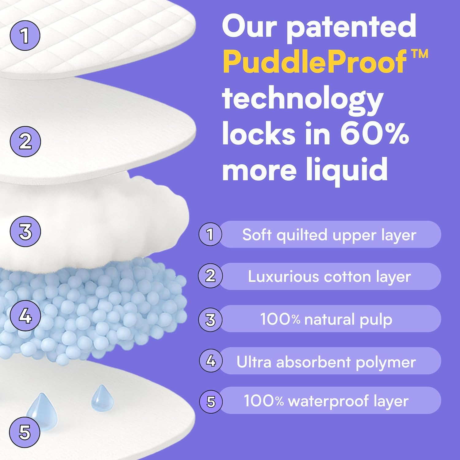 Eli with Love Disposable Baby Changing Pads - Soft, Waterproof & Leakproof Liners Absorbent Underpads - Large Travel Size Diaper Changing Mat for Home, Car, Diaper Bag - (20 Pack, Boho) image number 1