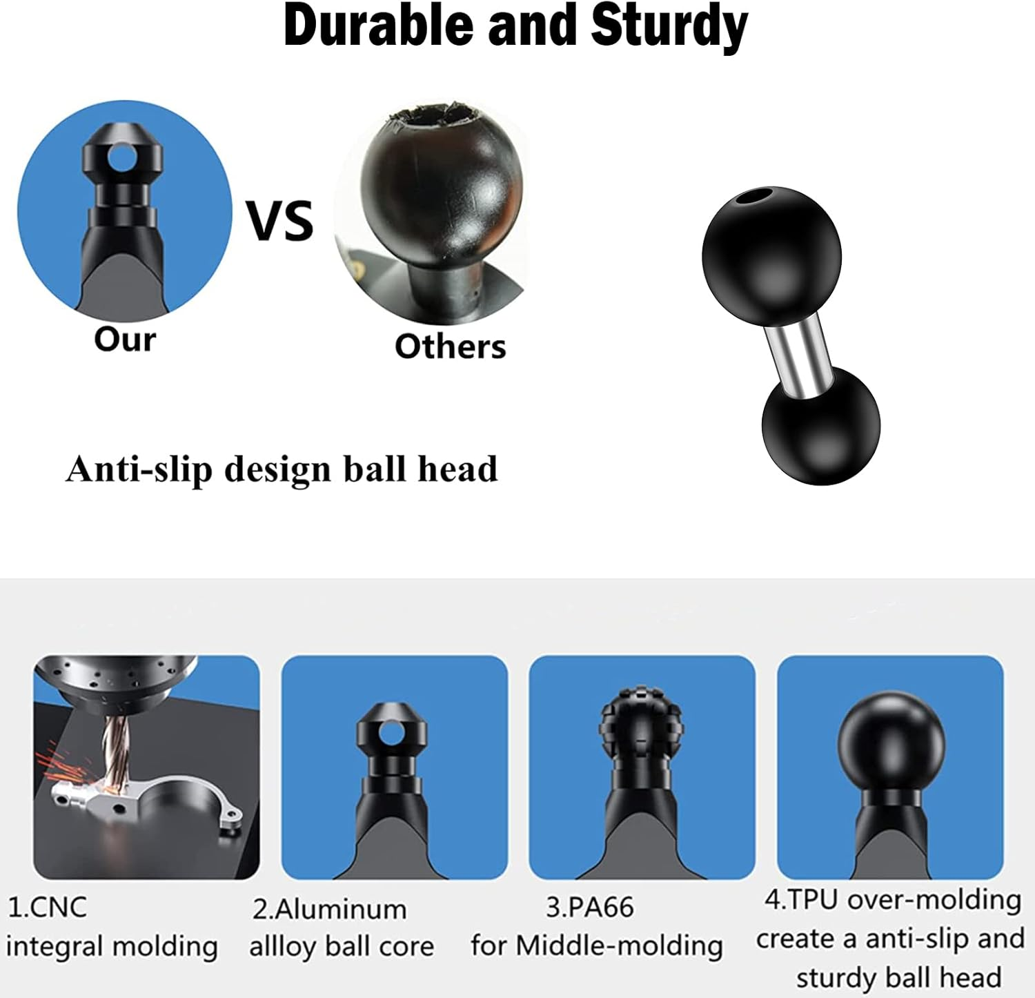 Ball Adapter Ball Mount Double Heads 25.4Mm(1-Inch) Compatible with RAM Dual Ball Socket Arms GPS Brackets (R11-1PC) image number 5