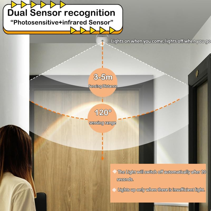 Wall Sconce Spotlights Indoor with Motion Sensor Light Display Lights Rechargeable 1200Mah Wireless Wall Lighting for Pictures Art Deco Bedroom Staircase Hallway Wall Mount Night Light image number 3