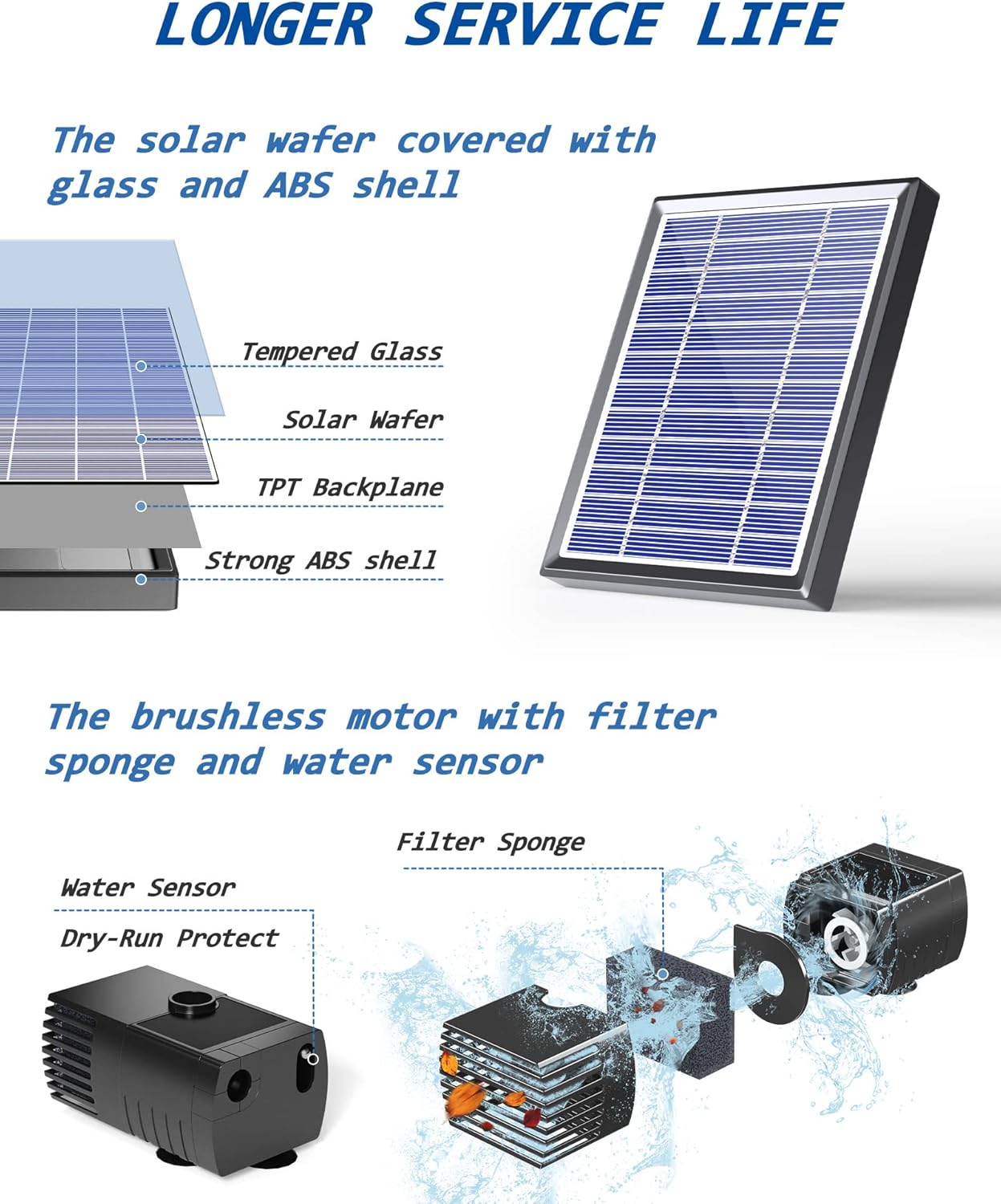 Biling Solar Water Fountain for Bird Bath, 3.5W Solar Water Pump Outdoor with 10Ft Cable, 4Ft Tubing, Solar Pond Pump for Birdbath, Garden Small Ponds (Need Direct Sunlight) image number 5