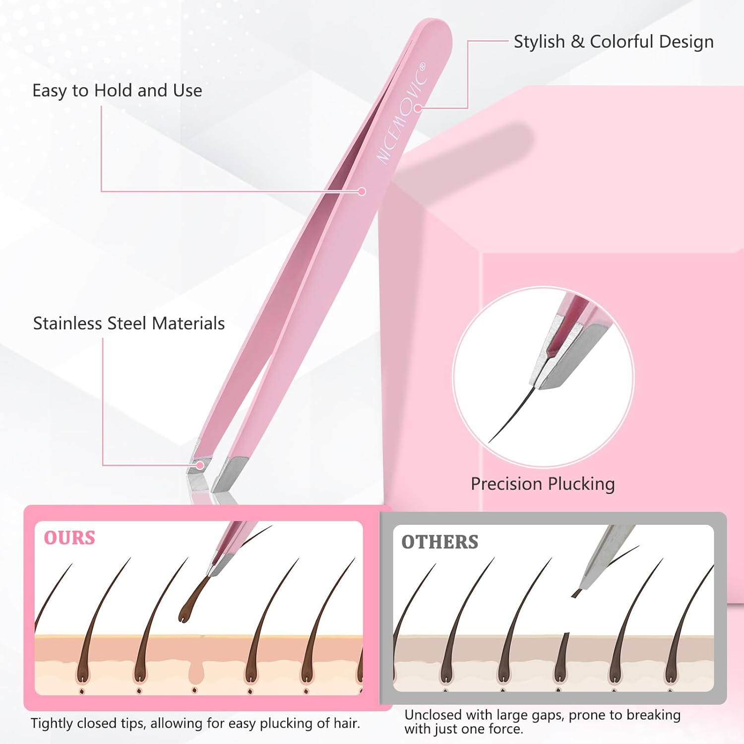 NICEMOVIC Tweezers for Women Facial Hair 7 Pcs, Stocking Stuffers for Teen Girls Adults, Christmas Birthday Gifts for Women, Tweezers for Eyebrows, Beauty Gifts for Mom Her Wife Sister Daughter image number 1