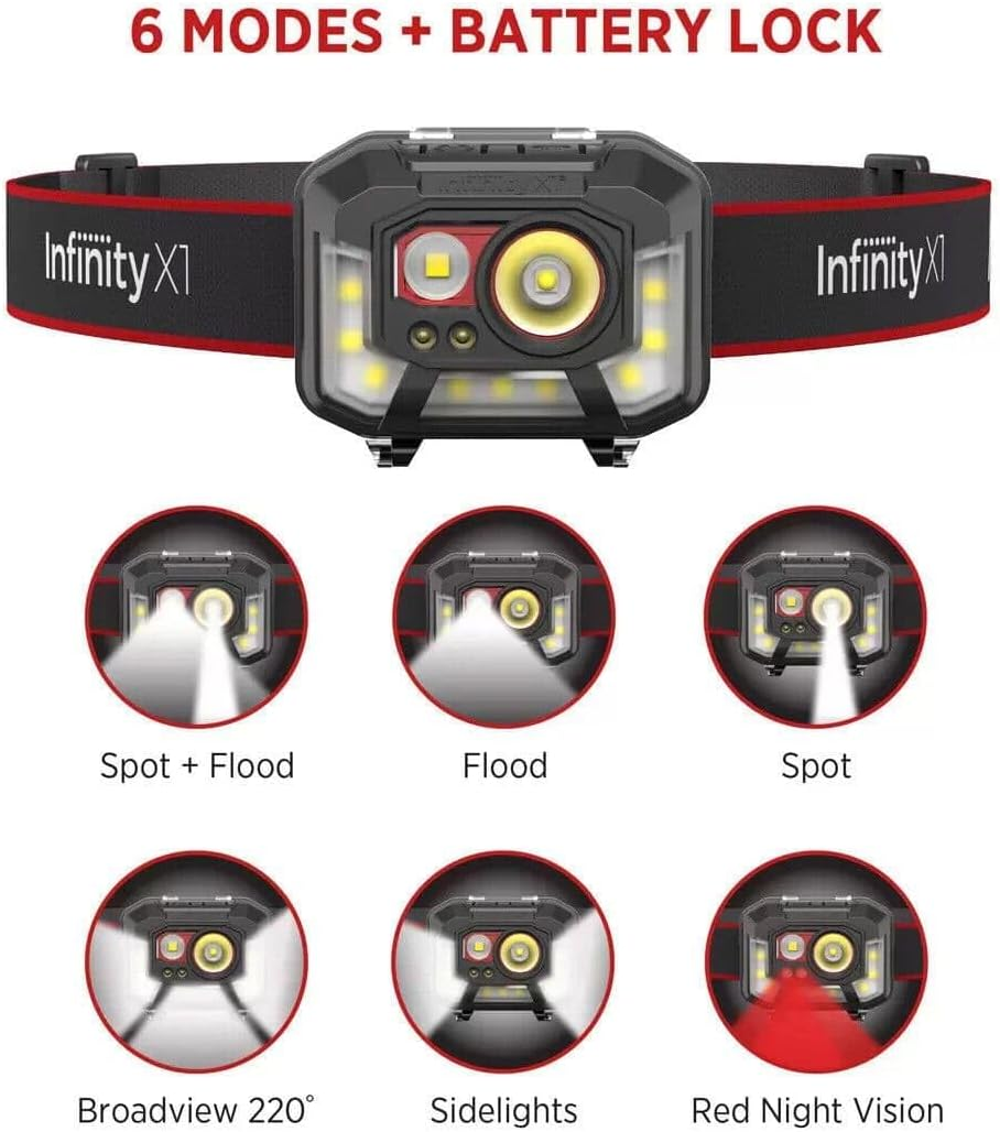 Infinity X1 1000L Dual Power Rechargeable Headlamp 3 Pack - 5 Powerful Beam Modes to Choose from - 100 Meter Beam Distance - Waterproof - 6 Hour Runtime image number 4