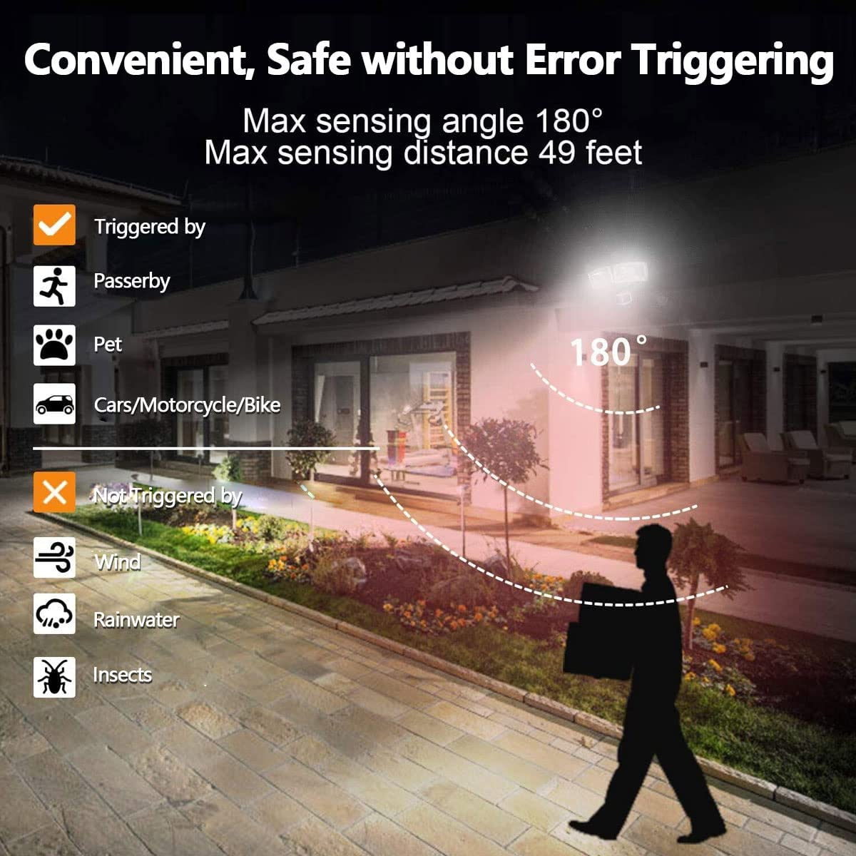 Solar Lights Outdoor, Solar Wall Lights Outdoor with Motion Sensor 2200 Lumen 120 LED Ultra Bright IP44 Waterproof 150&deg;Solar Powered Lights Security outside Lighting (120 LED X 2Pcs) image number 2