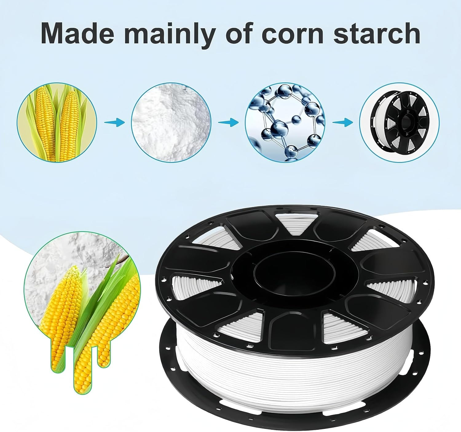 Ender PLA 3D Printer Filament,Pla Filament 1.75Mm No-Tangling, Strong Bonding and Overhang Performance Dimensional Accuracy +/-0.02Mm, 2.2Lbs/Spool,Fit Most FDM 3D Printers (1Kg White) image number 2