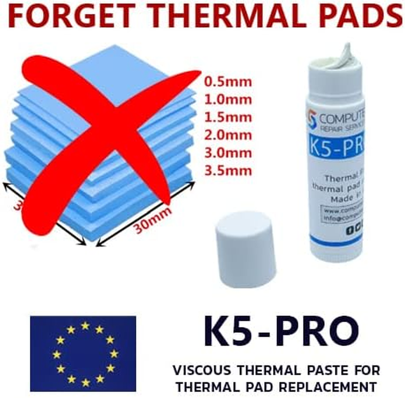 K5 PRO 20G & K4 PRO 7G Thermal Paste and Thermal Putty Pad Replacement Set Compatible with Apple Imac, Asus ROG, Acer Nitro, MSI Laptops, RTX 3080, 2080TI, 3090, PS4, Nintendo Switch, Xbox image number 3