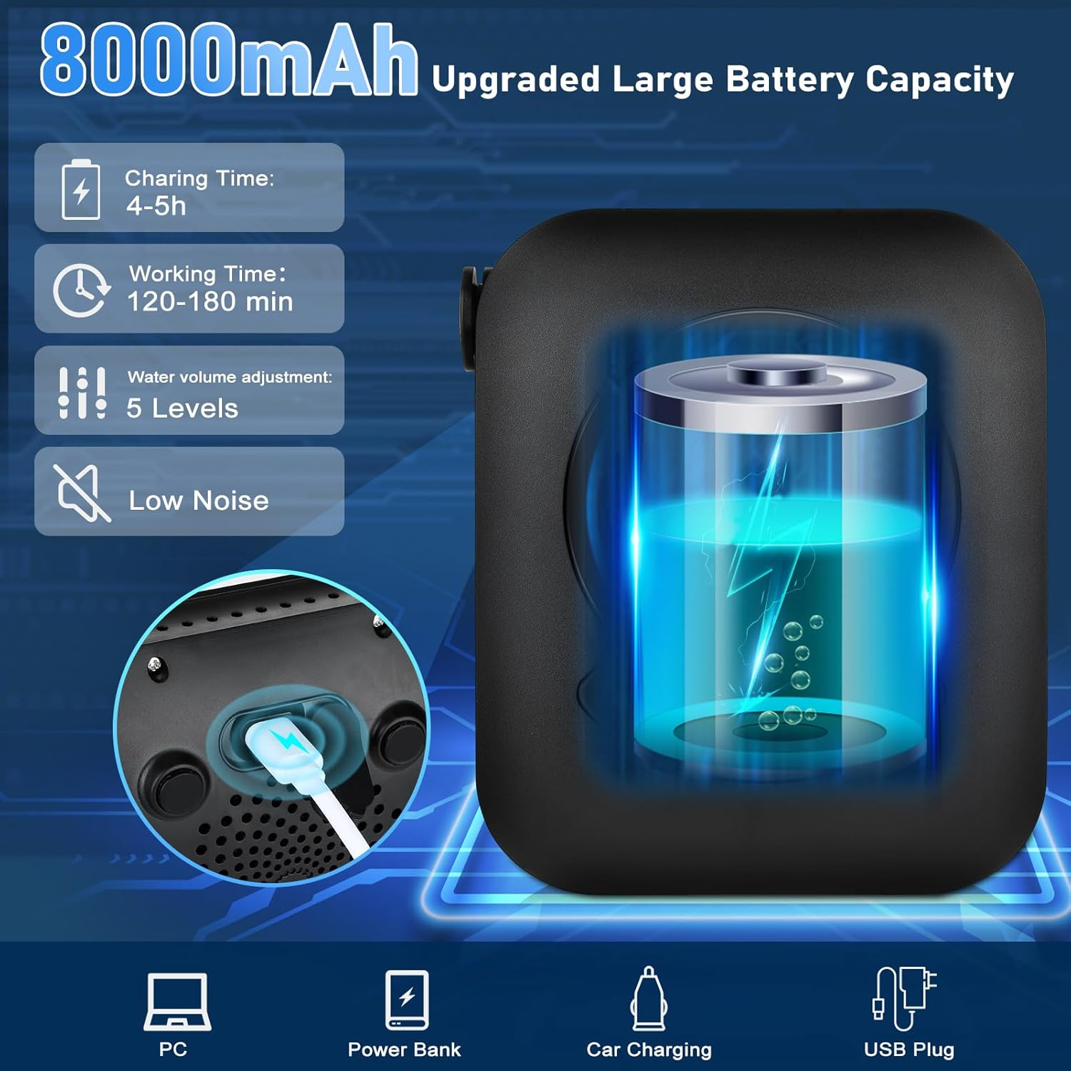 Portable Camp Shower, [8000Mah Long-Lasting] Spopal Rechargeable Shower for Camping with 20L Water Bucket, LED Display, Shower Head, Electric Shower Pump for Car & Pet Clean, Camping Hiking, Travel image number 5