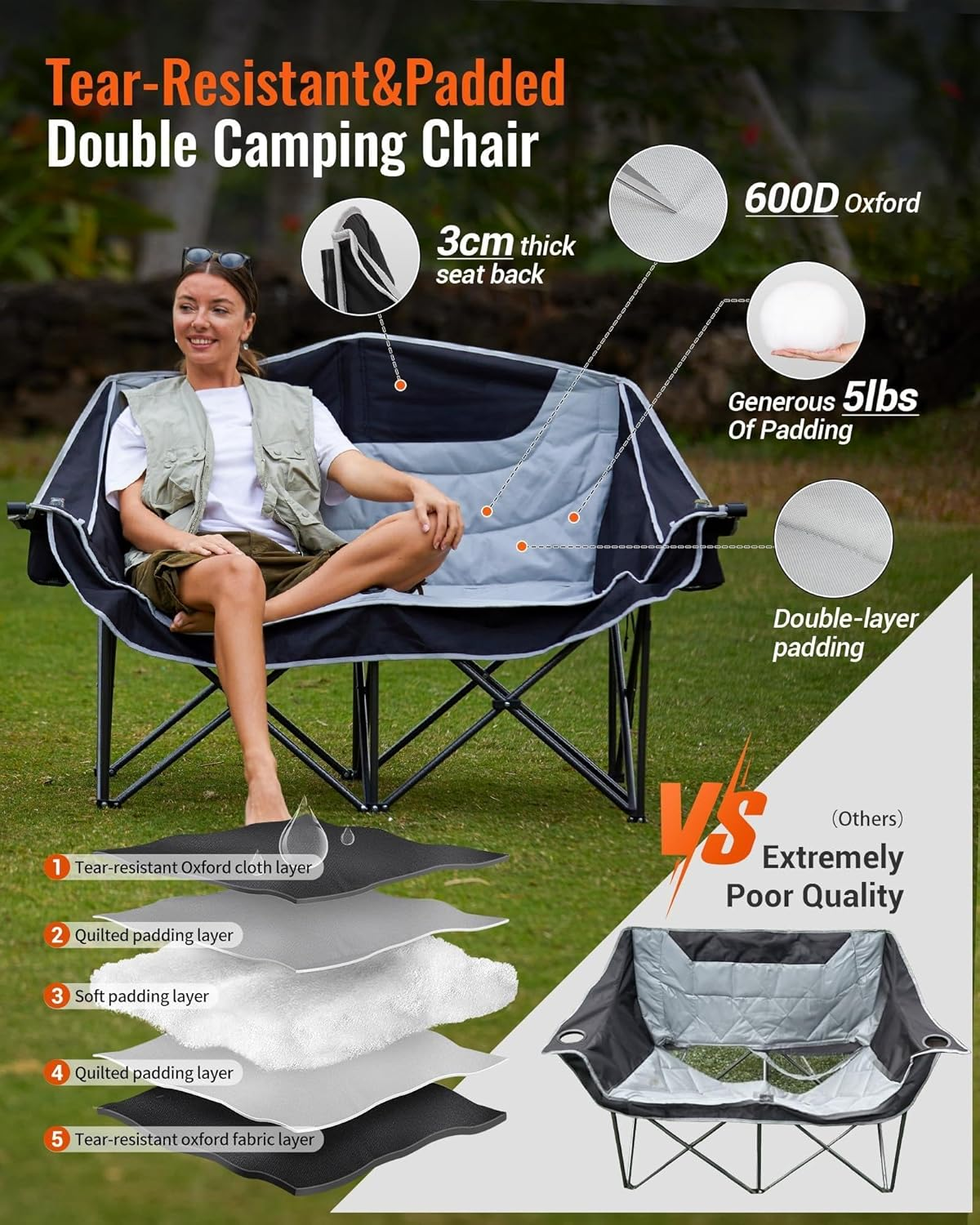 Double Camping Chair, Oversized Heavy Duty Loveseat for Adults Portable Folding XL 2 Person Couch Padded Comfortable Two Seat with Cup Holder for Outdoor Lawn Backyard XL 2 Person Black/Grey image number 4