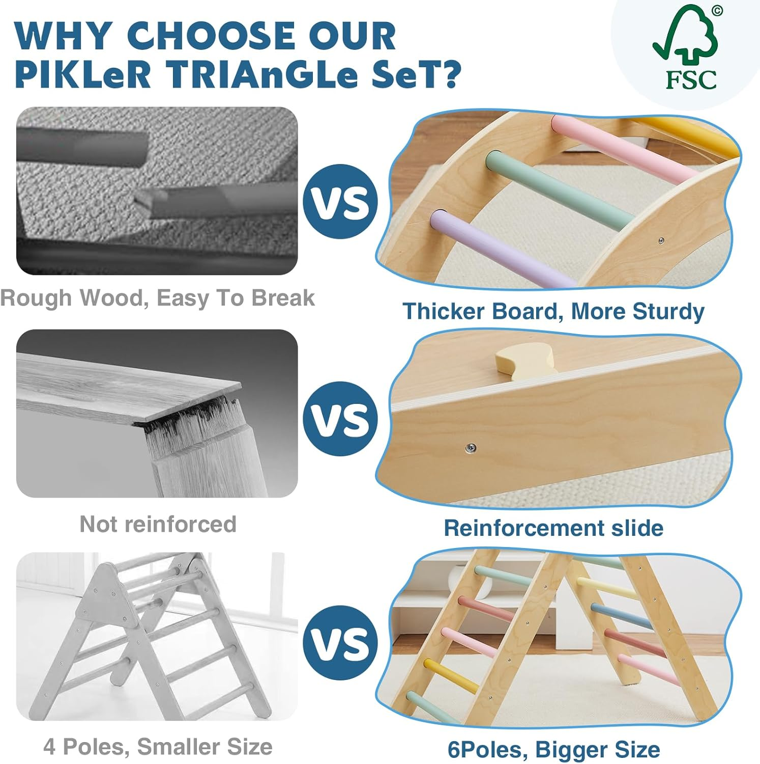 Pikler Triangle Set 7 in 1 Wooden Climbing Toys for Toddlers 1-3 inside Baby Climbing Gym Montessori Set Baby Jungle Gym Indoor Philosophy Climber with Arch & Ramp & Ladder Climber image number 1