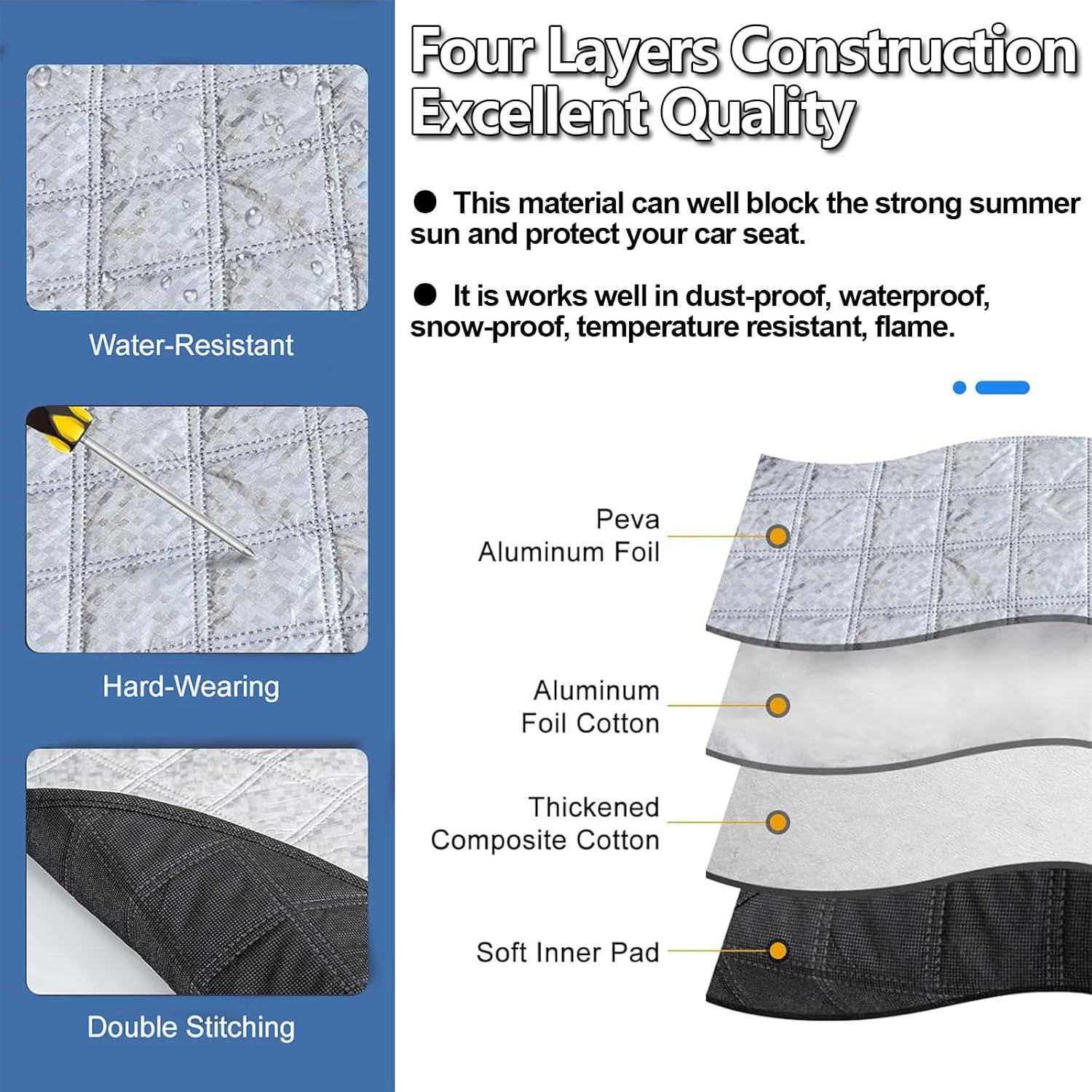 Car Windshield Sun Shade, Sunshade Front Window Automotive Covers, Magnetic Windshield Cover, Car Windscreen Cover with Side Mirror Cover, 145 * 110Cm, Waterproof, Thicker Material for Any Weather image number 1