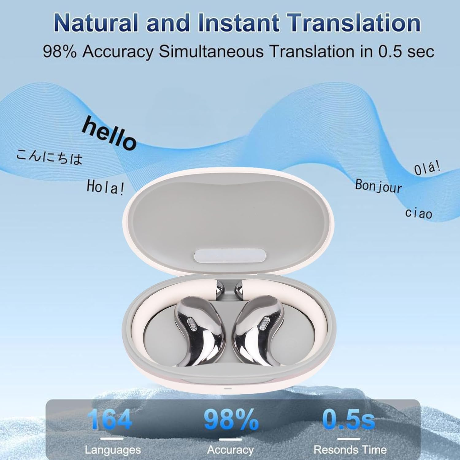 Jectse Multifunctional Translation Earbuds with Clear Sound and Long Battery Life for Language Learning, Business Meetings, White