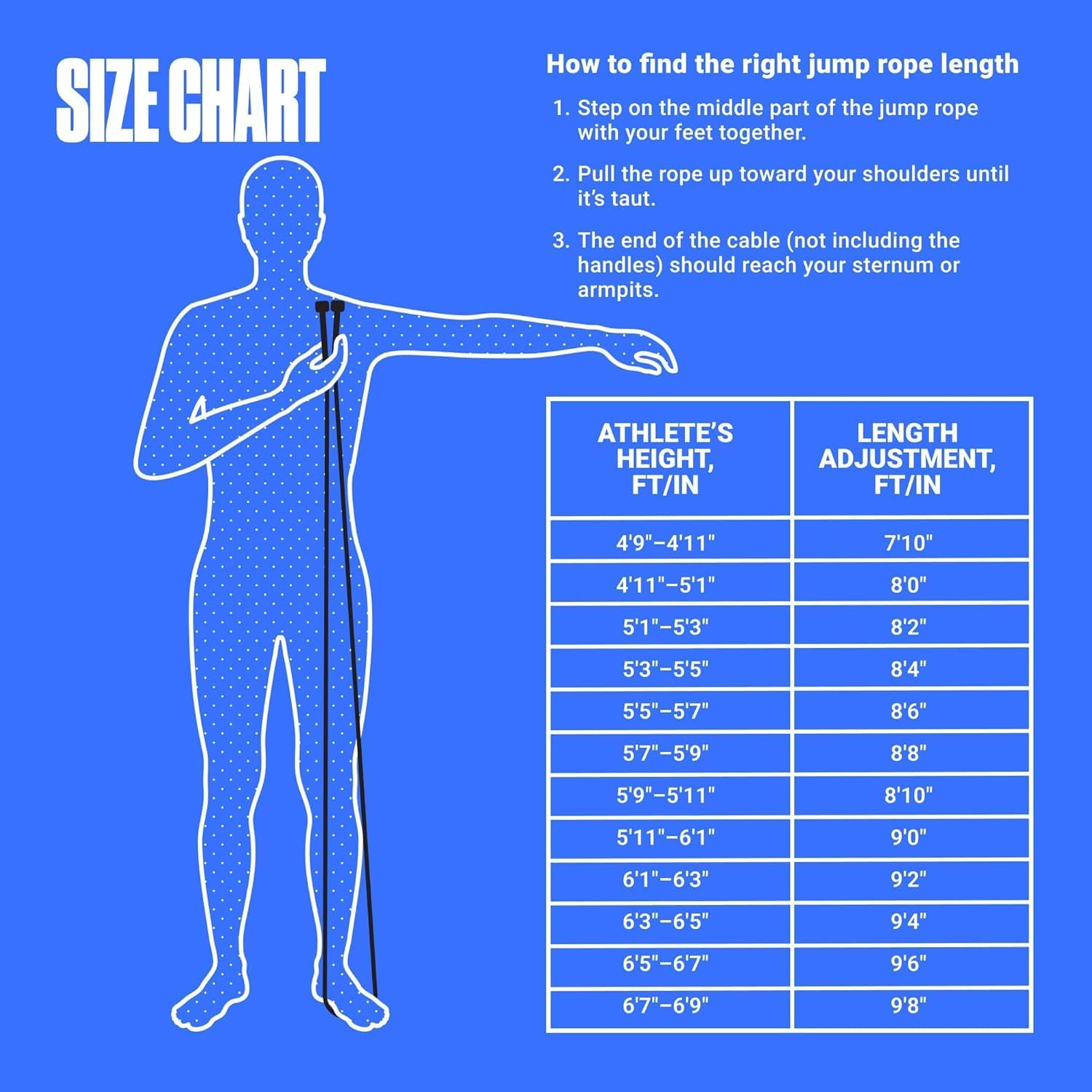 YSCARE Skipping Rope for Exercise Jump Rope Boxing Fitness Training Jumping Gym Workout Fat Burn for Men, Women and Kids 9Ft (Black)