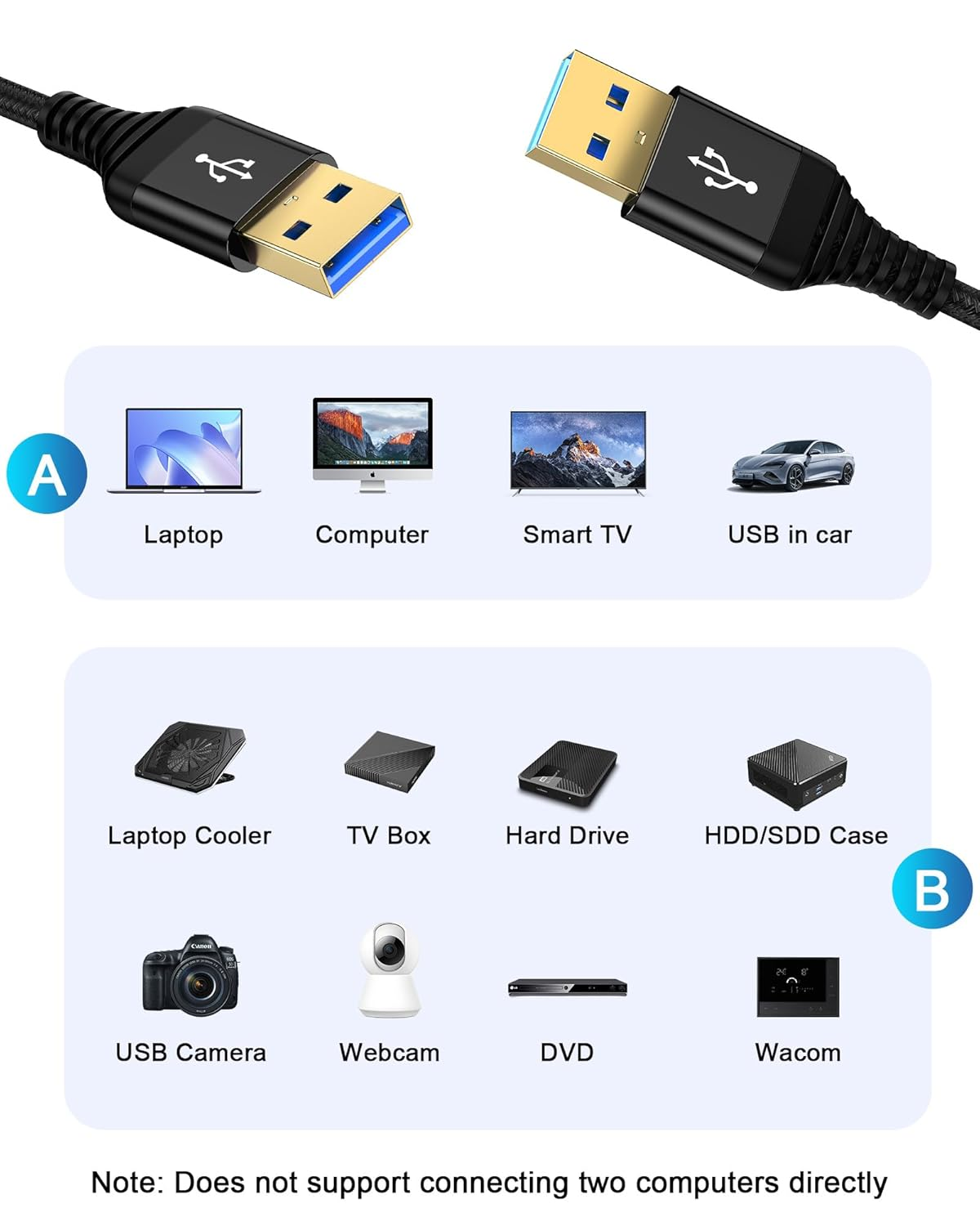 USB to USB Cable 10Ft, Male to Male USB a to USB a Cable for WD Hard Drives, PC, Mac, Laptop, PS4, Xbox - USB 3.0 Type a Impresora Long Usba to Usba Cord, High-Speed Data Transfer Cable, 10 Foot image number 3