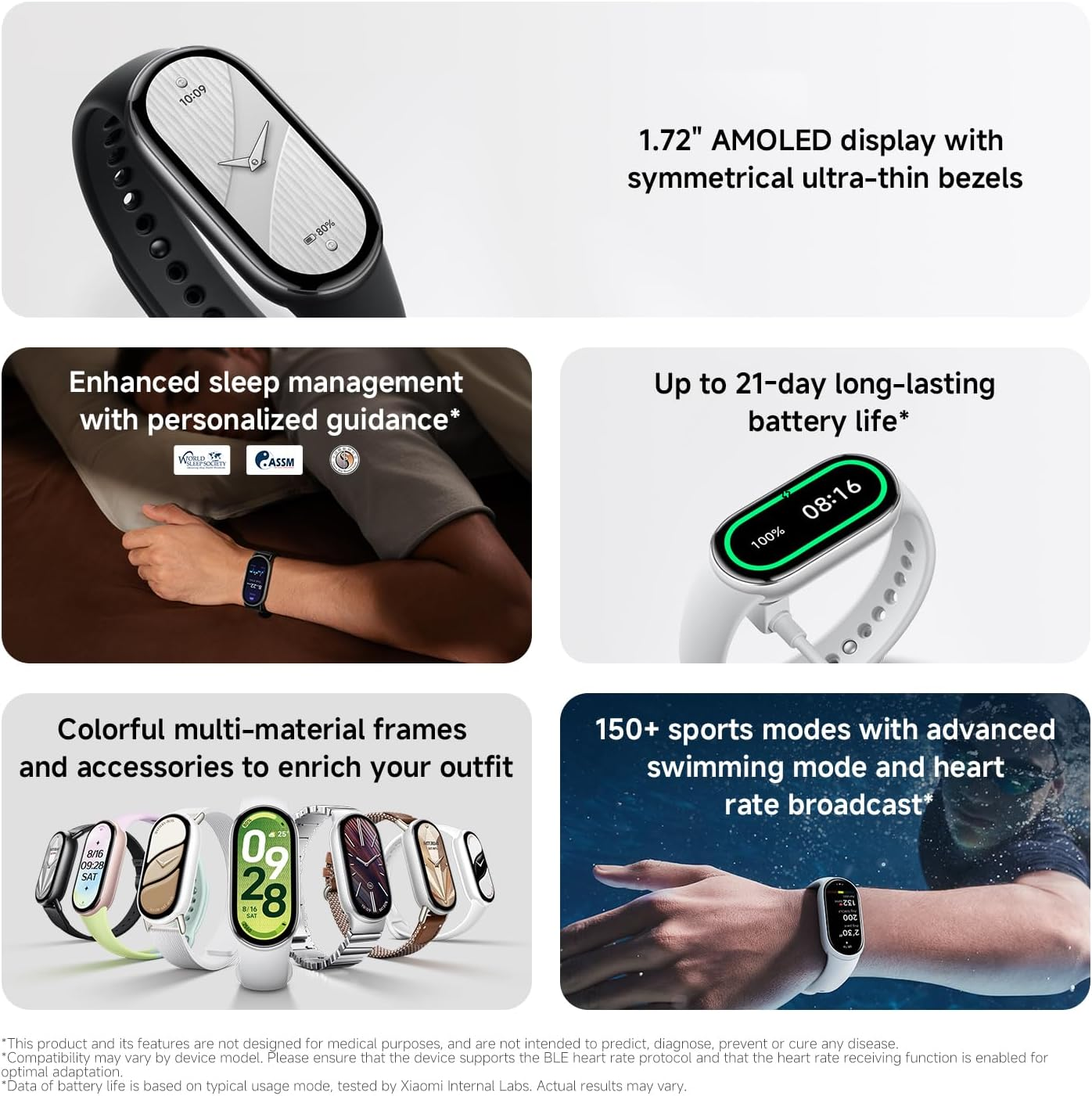 Xiaomi Smart Band 10 Fitness Tracker, 1.72" AMOLED Display, 21-Day Battery Life, 150+ Sports Modes, Heart Rate & Sleep Monitoring, Electronic Compass, 5ATM Waterproof, 2-Year Warranty &ndash; Black - Silver image number 6