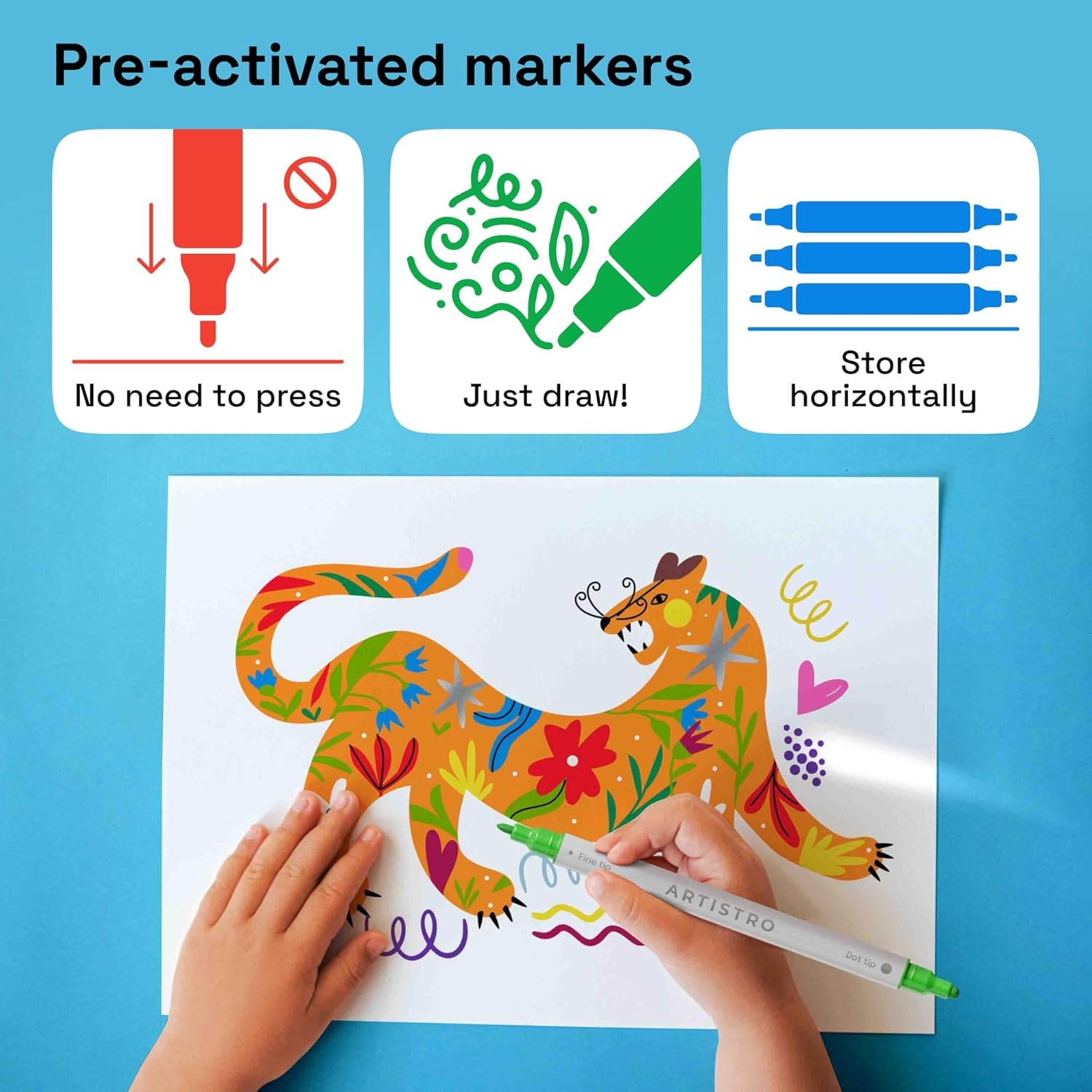 ARTISTRO 24 Colors Acrylic Paint Pens, Dual Tip (Fine 1Mm + Dot 5Mm) for Fabric, Canvas, Rock, Glass, Wood, Paper, DIY, Paint Markers for Kids & Adults image number 1