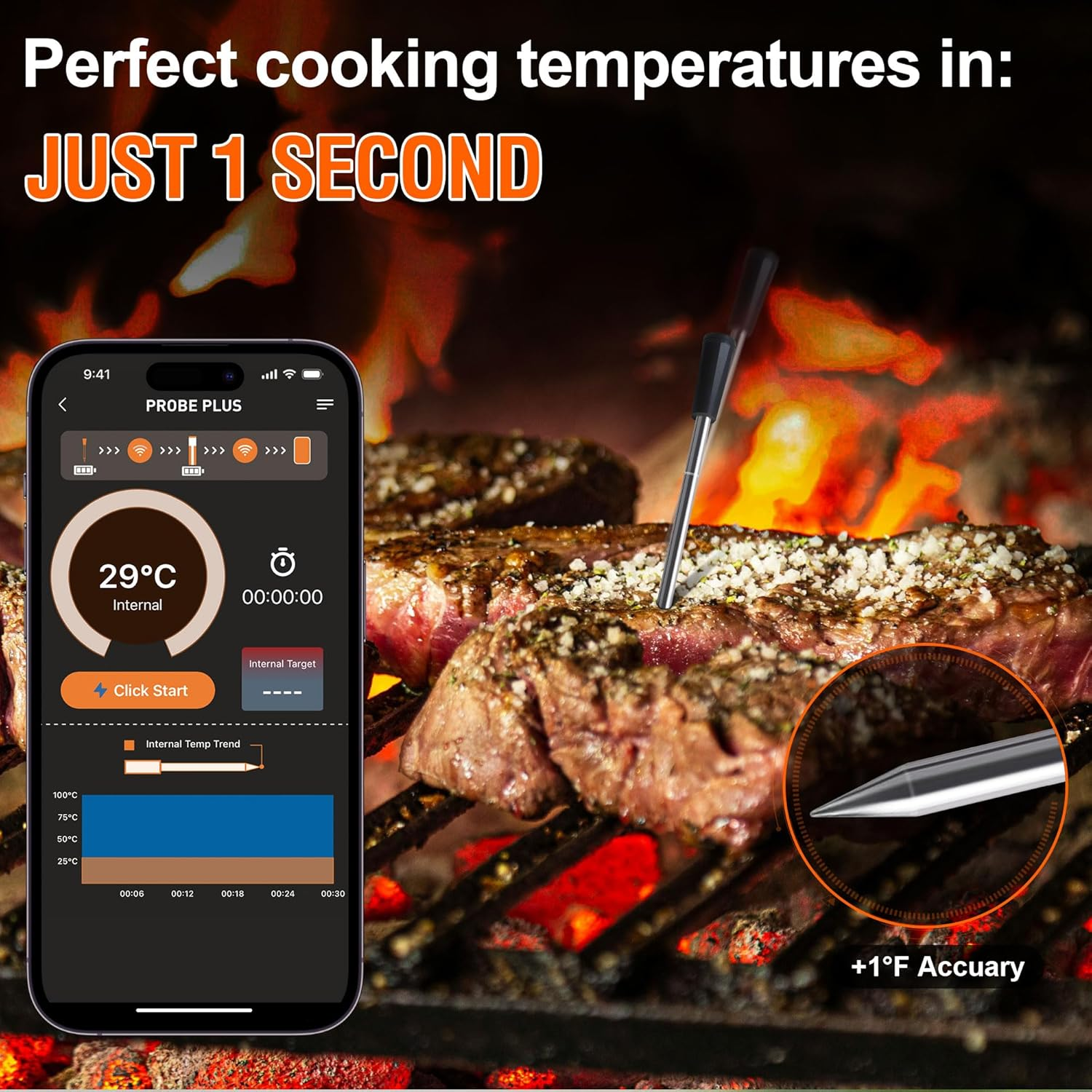 4-Probe Premium Wireless Smart Meat Thermometer | for BBQ, Oven, Grill, Kitchen, Smoker, Rotisserie | Ios & Android App | Apple Watch, Alexa Compatible | Dishwasher Safe - 1 Teak image number 3