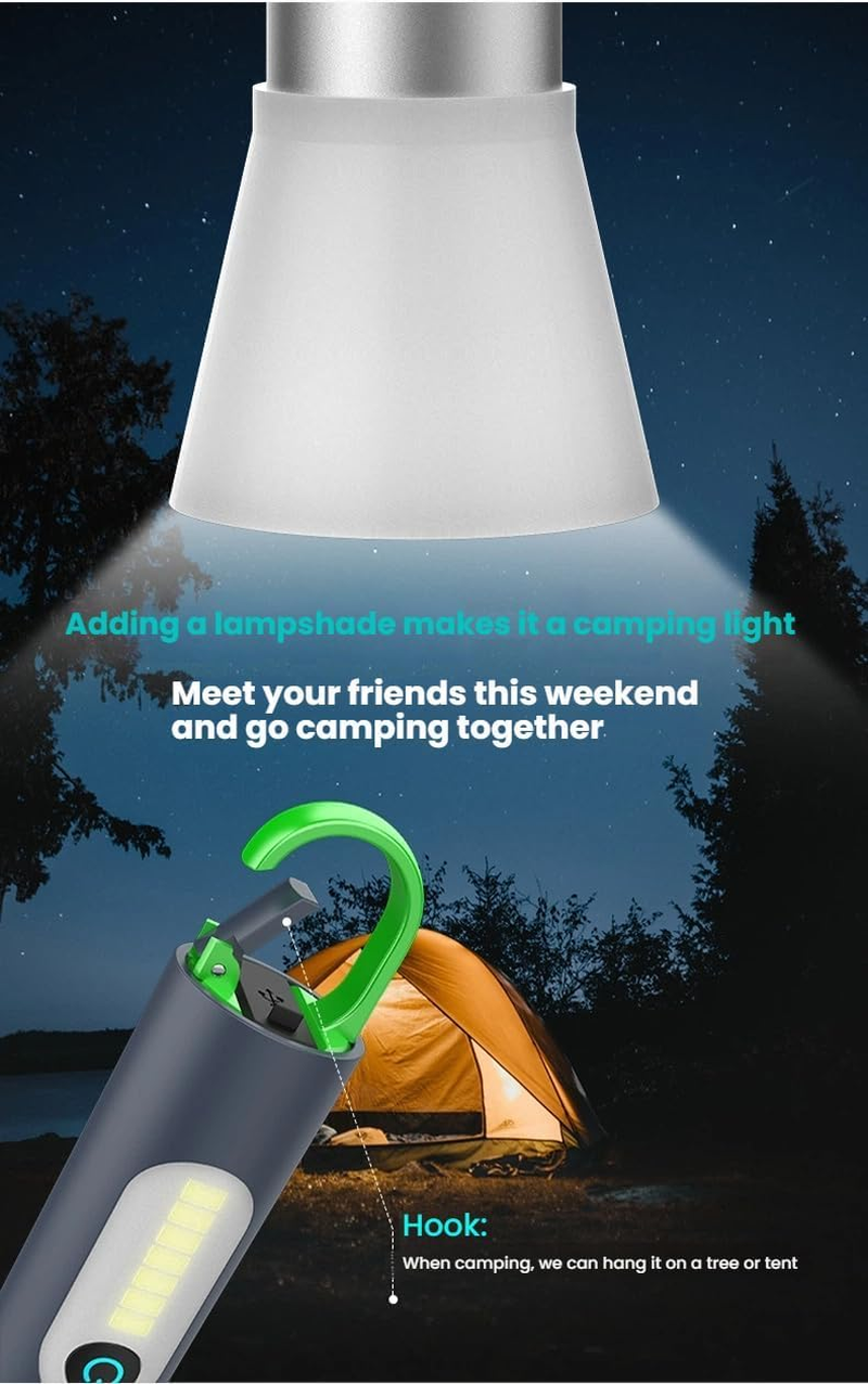 Traittion Zoomable LED Flashlight,Multifunctional Rechargeable LED Camping Flashlight with 4 Lighting Modes,1800Ma Large Capacity Battery,Ip68 Waterproof,1000 Lumens Brightness,For Home,Camping (3Pcs) image number 3