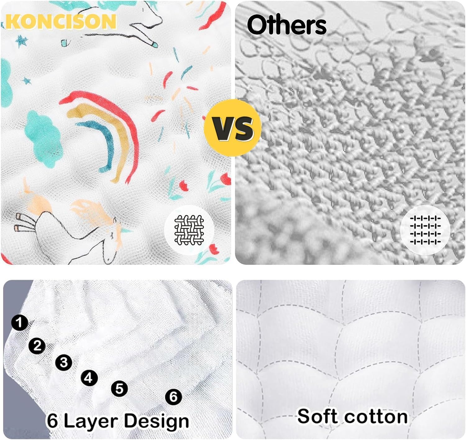 6 Pack Burp Cloths for Baby,Premium Cotton 20''X10'' Muslin Newborn Burping Rags,6 Layers Thicken Soft & Absorbent Spit up Rags,Reusable Feeding Towels Washcloths Bathing Face Towels for Boys Girls image number 4