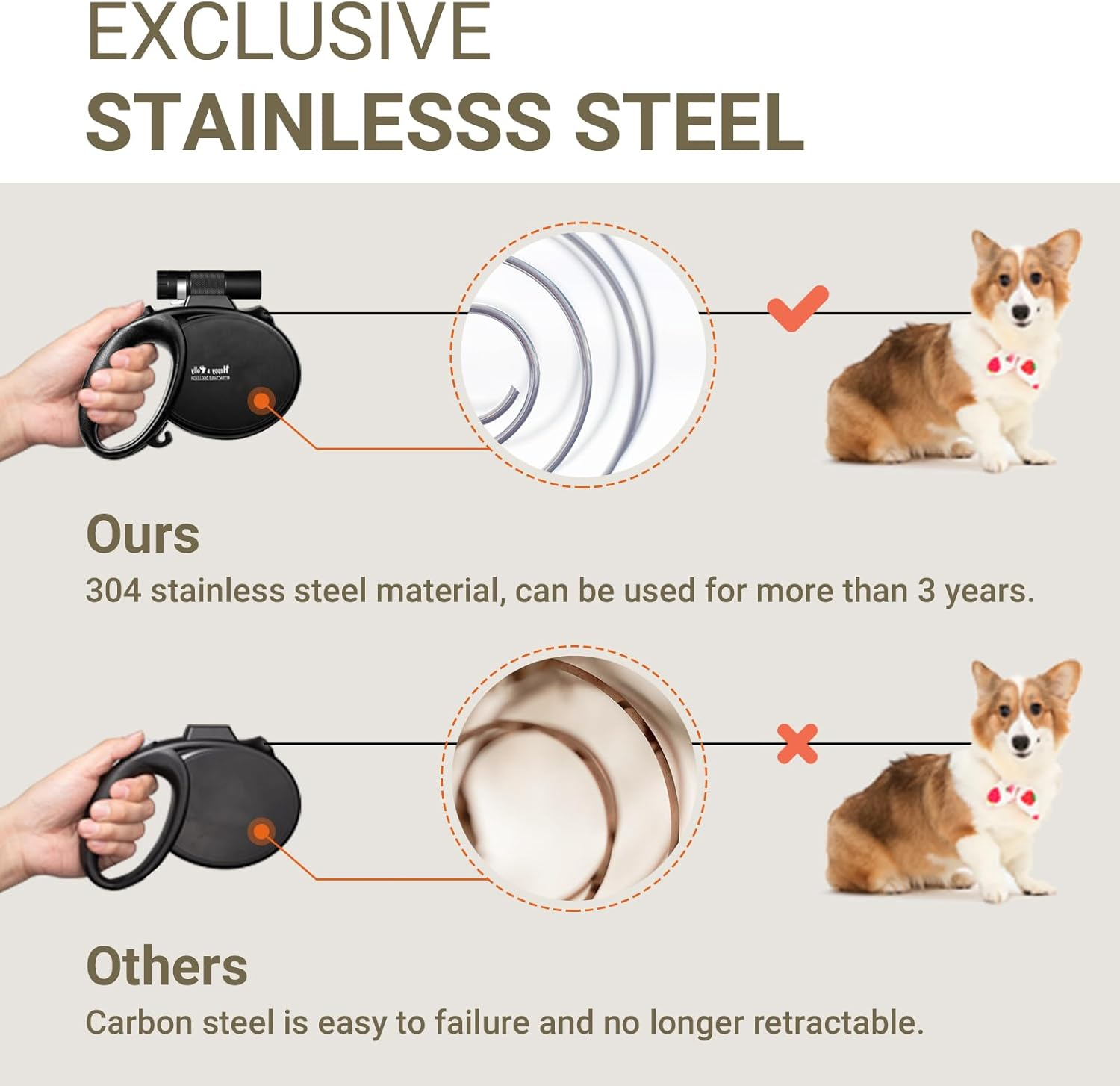 Happy & Polly 4 in 1 Dog Leash Retractable Dog Leash Heavy Duty 16.4 Ft Dog Walking Leash with Flashlight Detachable/Protective Bungee Leash/Magic Box for Small Medium Dogs - Black image number 4