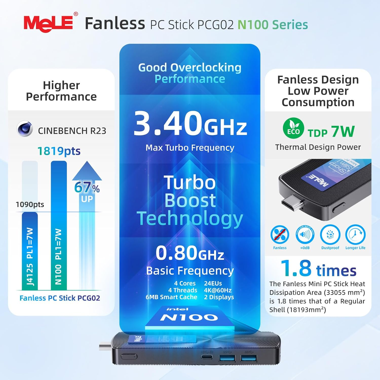 Mele PCG02 N100 Slim Mini PC Stick Windows 11 Home 4GB/128GB, Full Function USB-C Fanless Mini Computer Stick 2X HDMI 4K Display 2.4/5G Wifi BT5.1 Gbe Micro PC with Vesa, on Office Iot Digital Signage