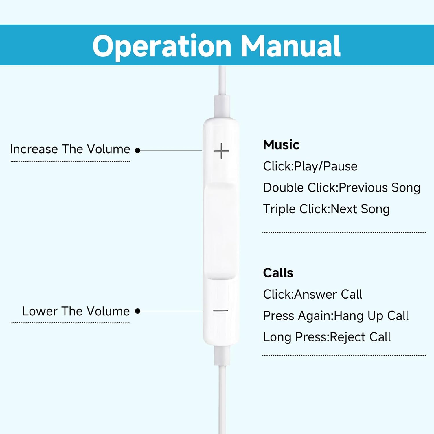 Wired In-Ear Lighning Headphones with Noise Reduction, Ergonomic Comfort Fit Built-In Microphone & Smart Controls, Compatible with Phone 14/13/12/11/XR/XS/X/8 for Daily Commute Gaming and Exercise image number 2