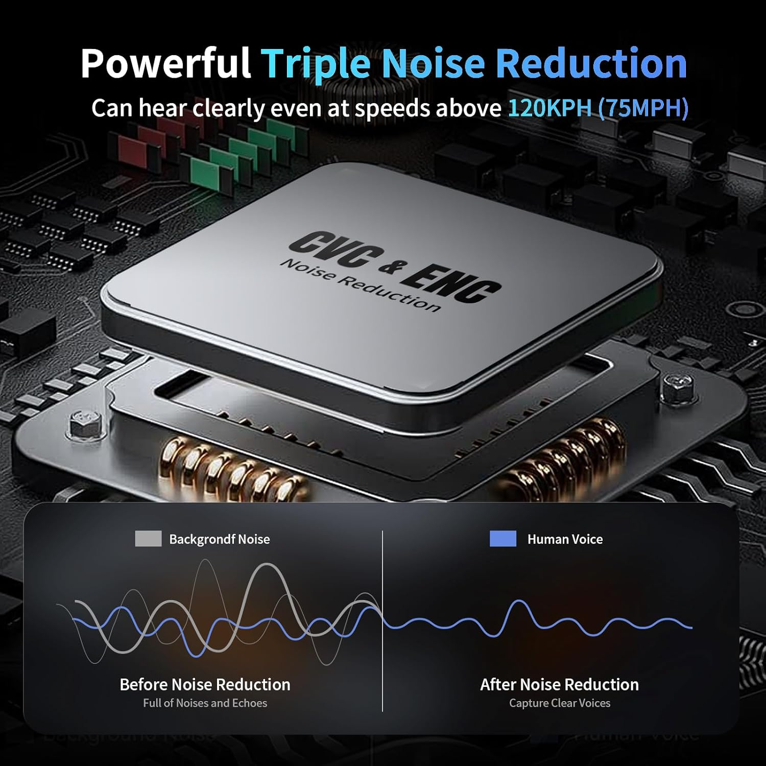 Fodsports M1-S plus Motorcycle Bluetooth Headset with Music Sharing, Microphone Mute, FM, Powerful 900Mah Battery, Helmet Intercom up to 8 Riders with Noise Cancellation, Wonderful Sound, Blue, 1 Pack image number 6