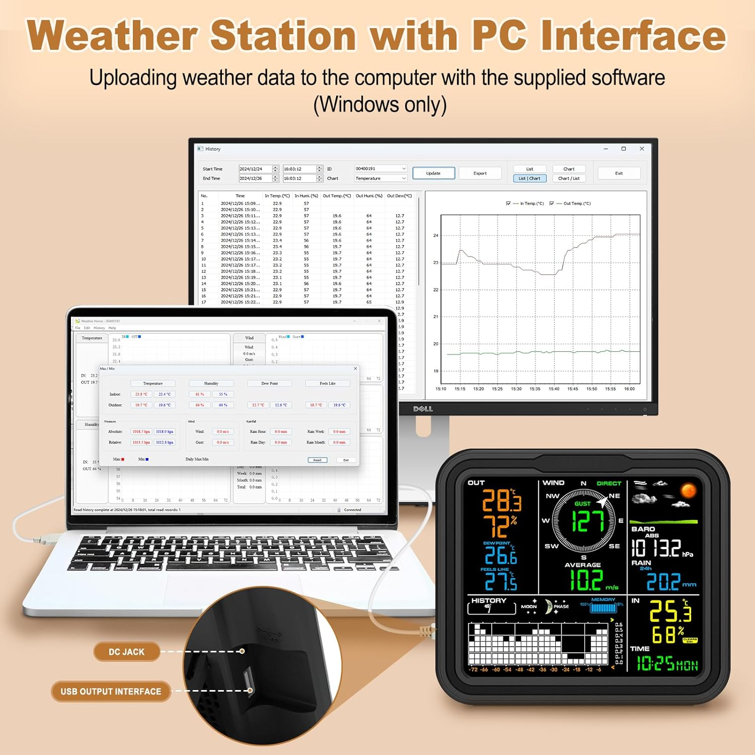 Urageuxy Weather Station Wireless, Outdoor Weather Station Monitor with Rain Gauge, Wind Speed/Direction, Indoor/Outdoor Temperature and Humidity, Home Weather Station with PC Interface (Windows Only) image number 6
