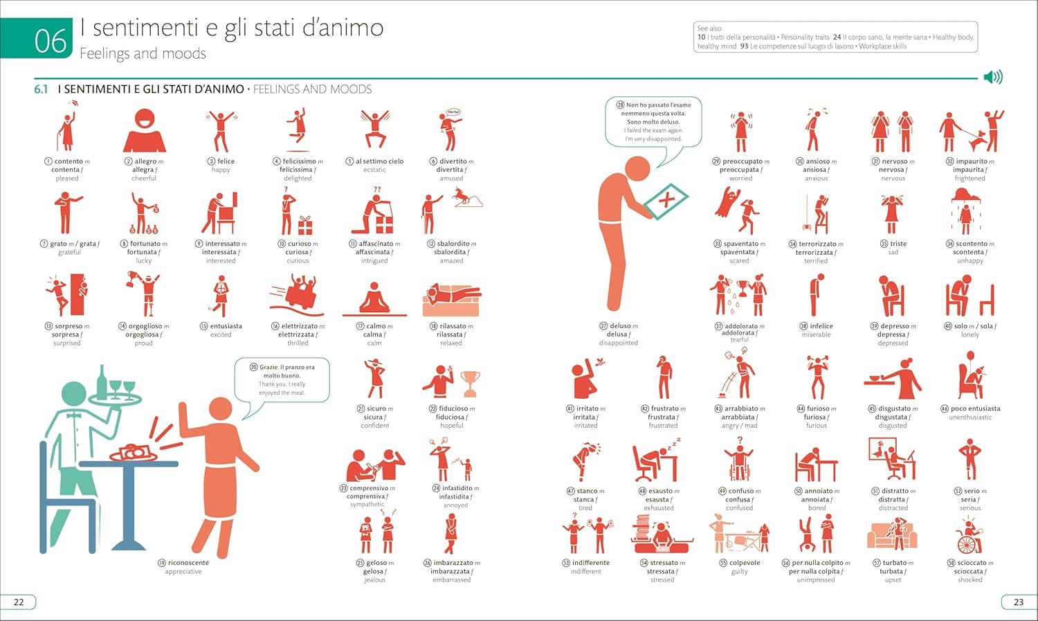 Italian - English Illustrated Dictionary: a Bilingual Visual Guide to over 10,000 Italian Words and Phrases image number 4