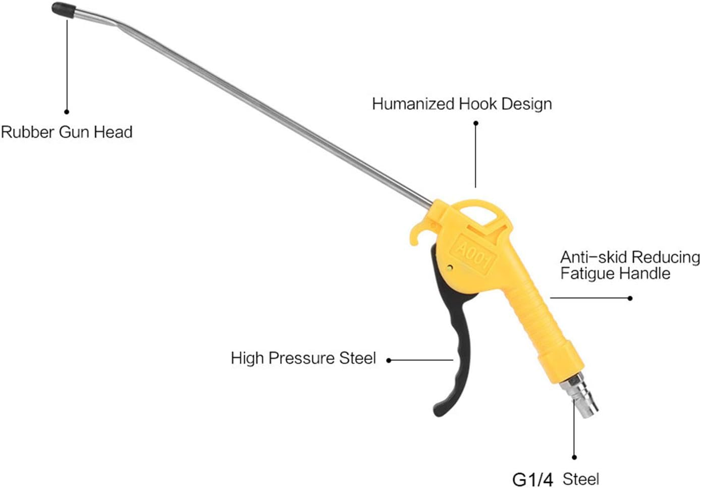 Air Pressure Blow Gun, anti Leakage Blow Gun, Repairing Extended Nozzle Air Compressor Accessories for Cleaning Narrow image number 1