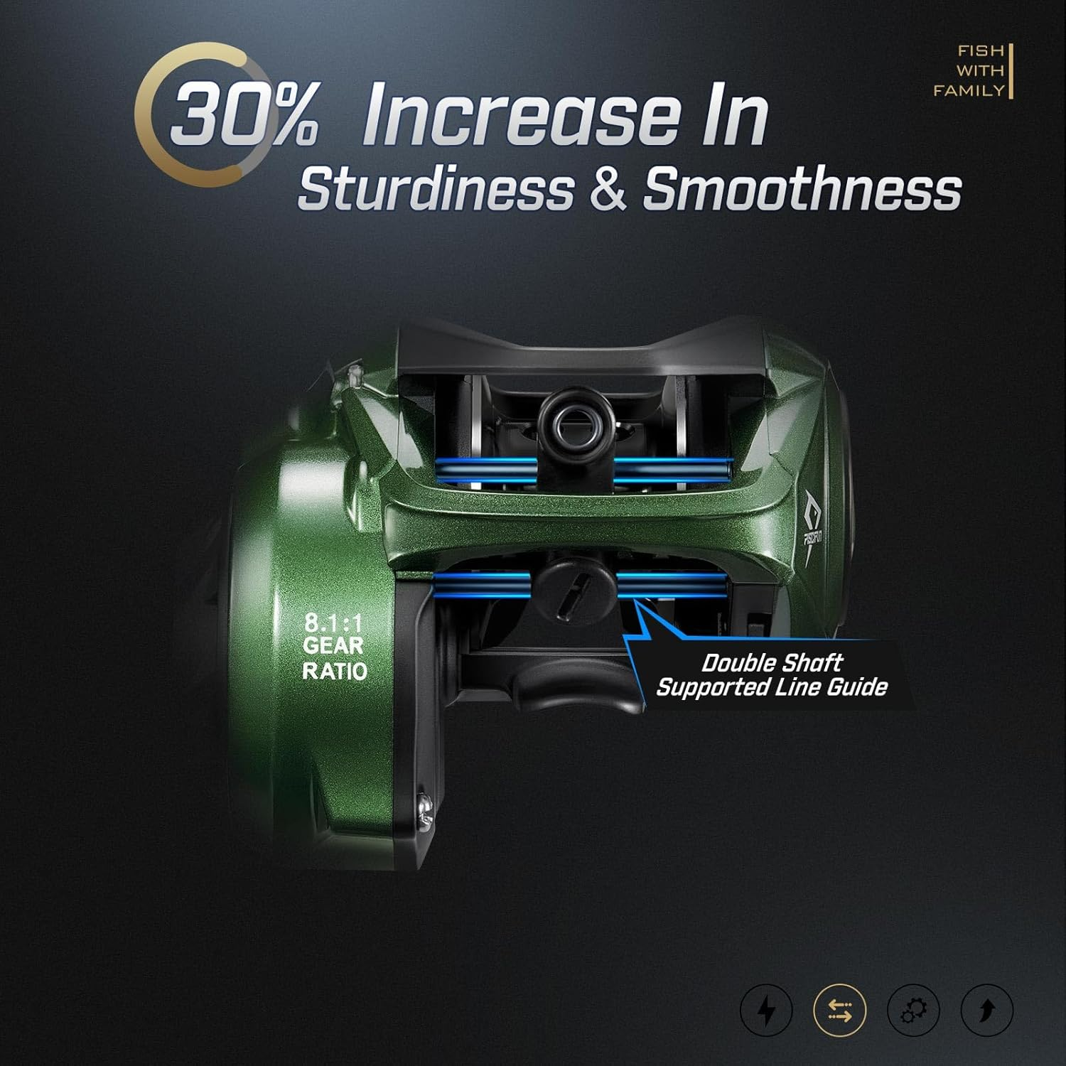 Piscifun Torrent II Baitcasting Fishing Reel, 20LB Carbon Fiber Drag Baitcasters, 6.6:1/8.1:1 Gear Ratio & Magnet Braking System Low Profile Casting Reel, Left/Right Handed image number 1